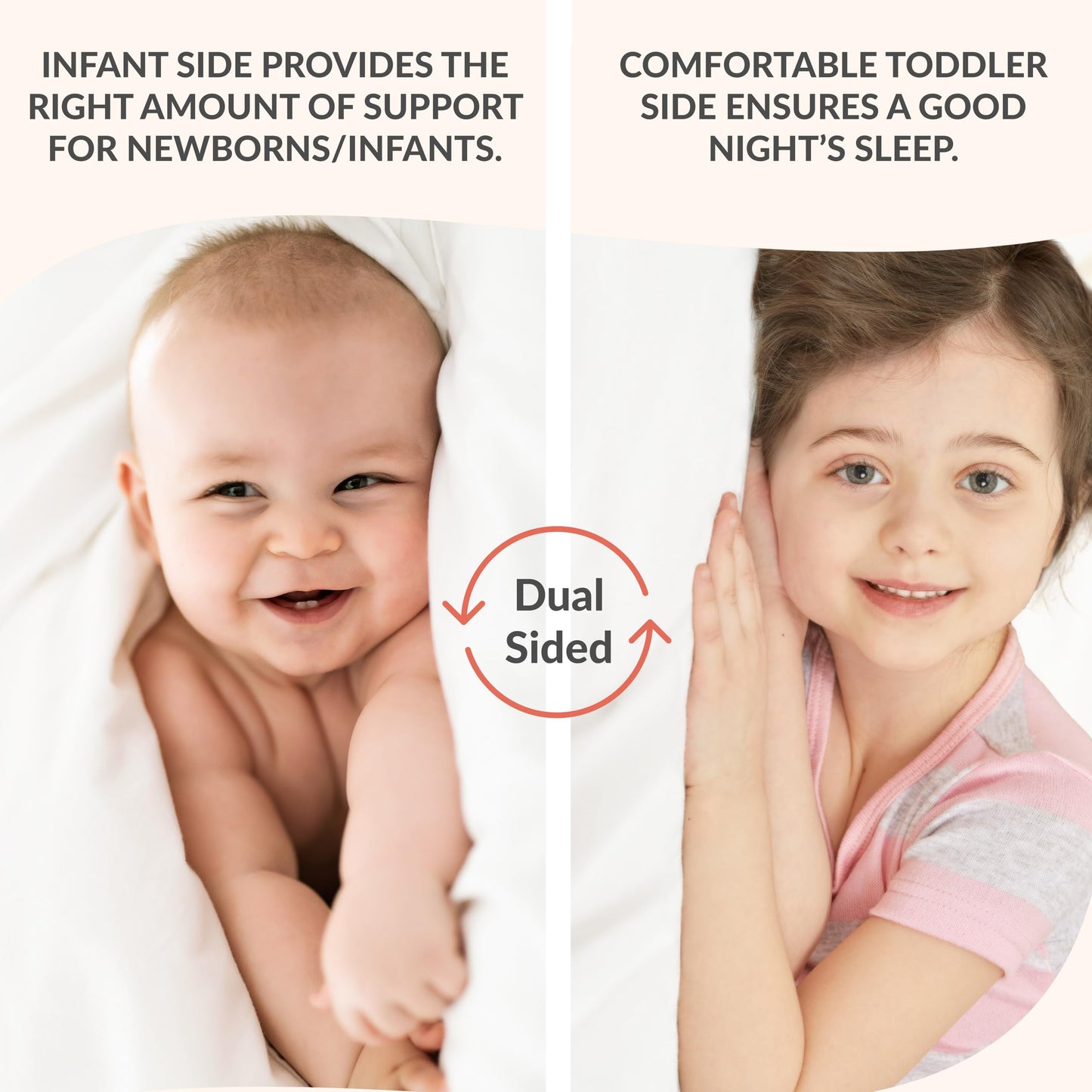 Dream On Me Cozy Cloud 2-in-1 Crib Mattress, Dual-Sided for Infants & Toddlers, Waterproof Cover, GREENGUARD Gold Certified, Fits Full Size Crib & Toddler Bed, 52” x 28” x 5”
