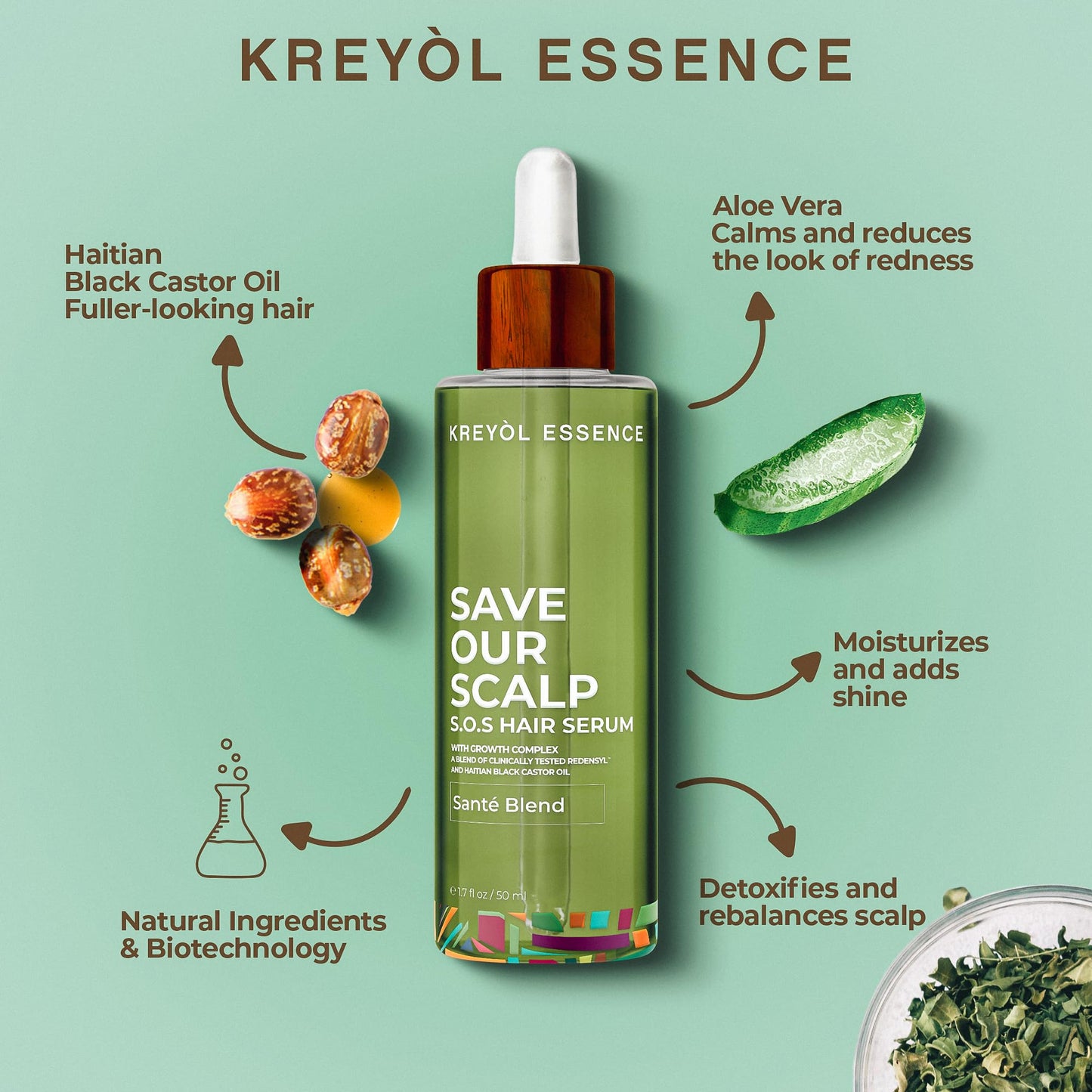 Kreyol Essence - Save Our Scalp Serum (S.O.S Serum) - Redensyl + Haitian Black Castor oil, Fuller Looking Hair, Cold Pressed Castor Oil, Natural Ingredients 1.7 oz