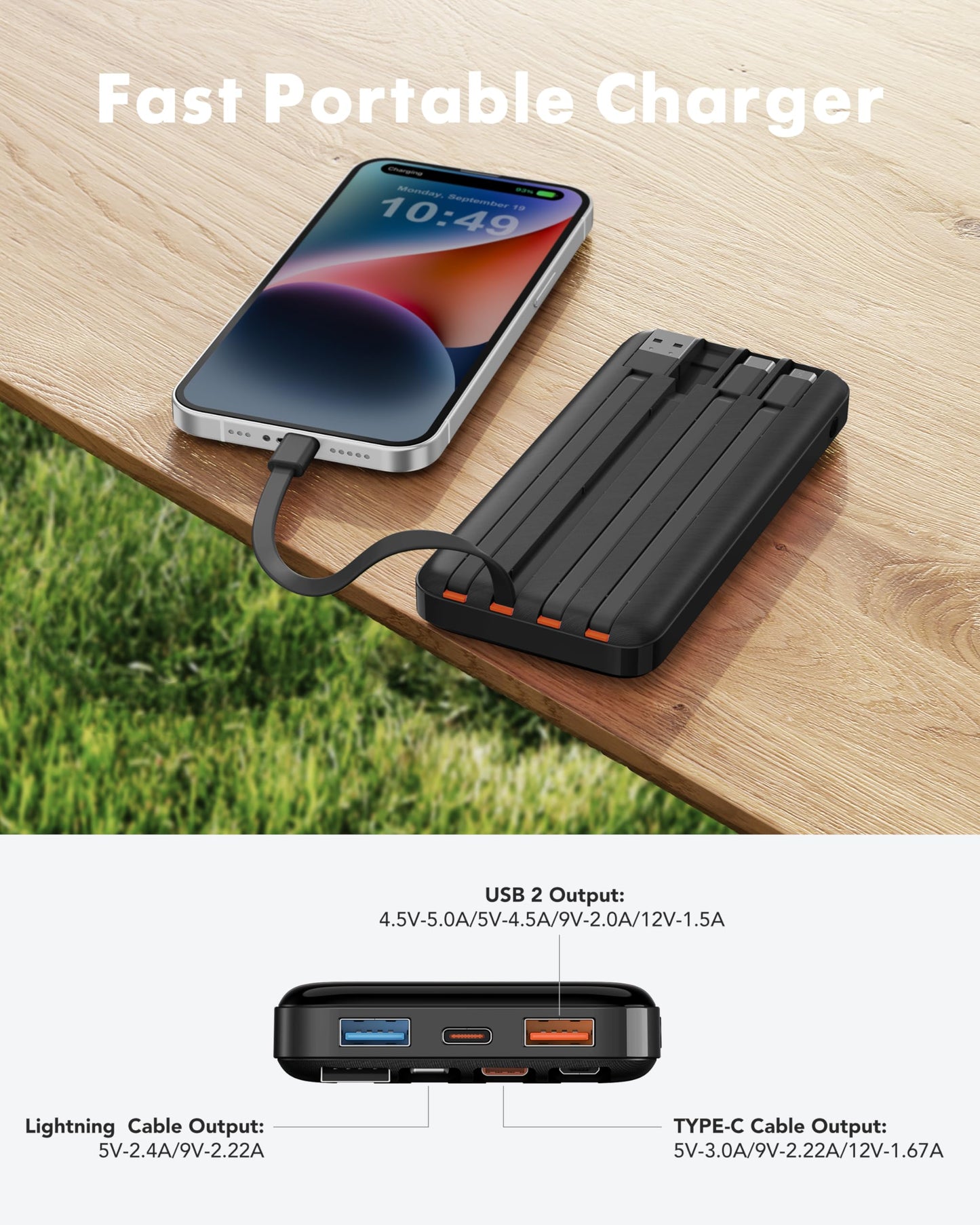 Charmast Power Bank 20000mAh, 20W Fast Charging Portable Charger with Built-in Cables, USB C Battery Pack, Slim Portable Phone Charger Backup Battery for iPhone, Samsung, iPad, More Phones, Tablets
