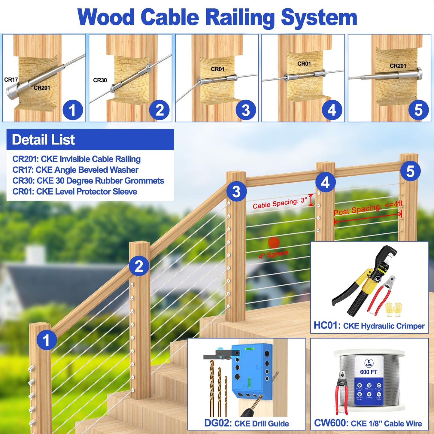CKE 50 Pack Invisible Cable Railing Kit 1/8" Cable Railing Tensioner Invisible Receiver and Swage Stud End for Cable Railing Hardware, T316 Swage Tensioner and Terminal Hidden for 2x2 Wood/Metal Post