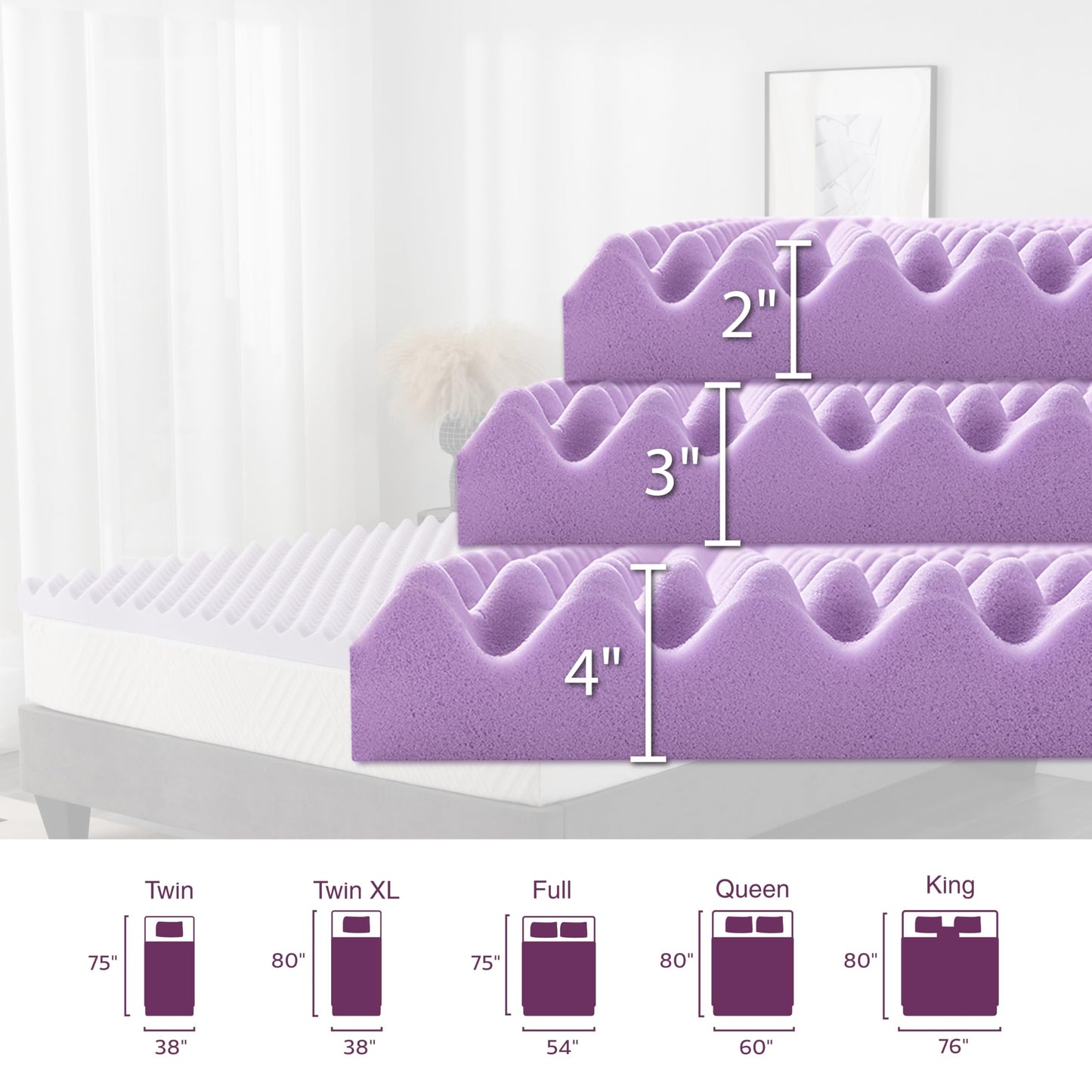 2 Inch Egg Crate Twin Memory Foam Mattress Topper, Lavender Scent Gel Infused Foam Mattress Topper for Pressure Relief, CertiPUR-US Certified Twin Bed Topper, Purple, 38"×75"