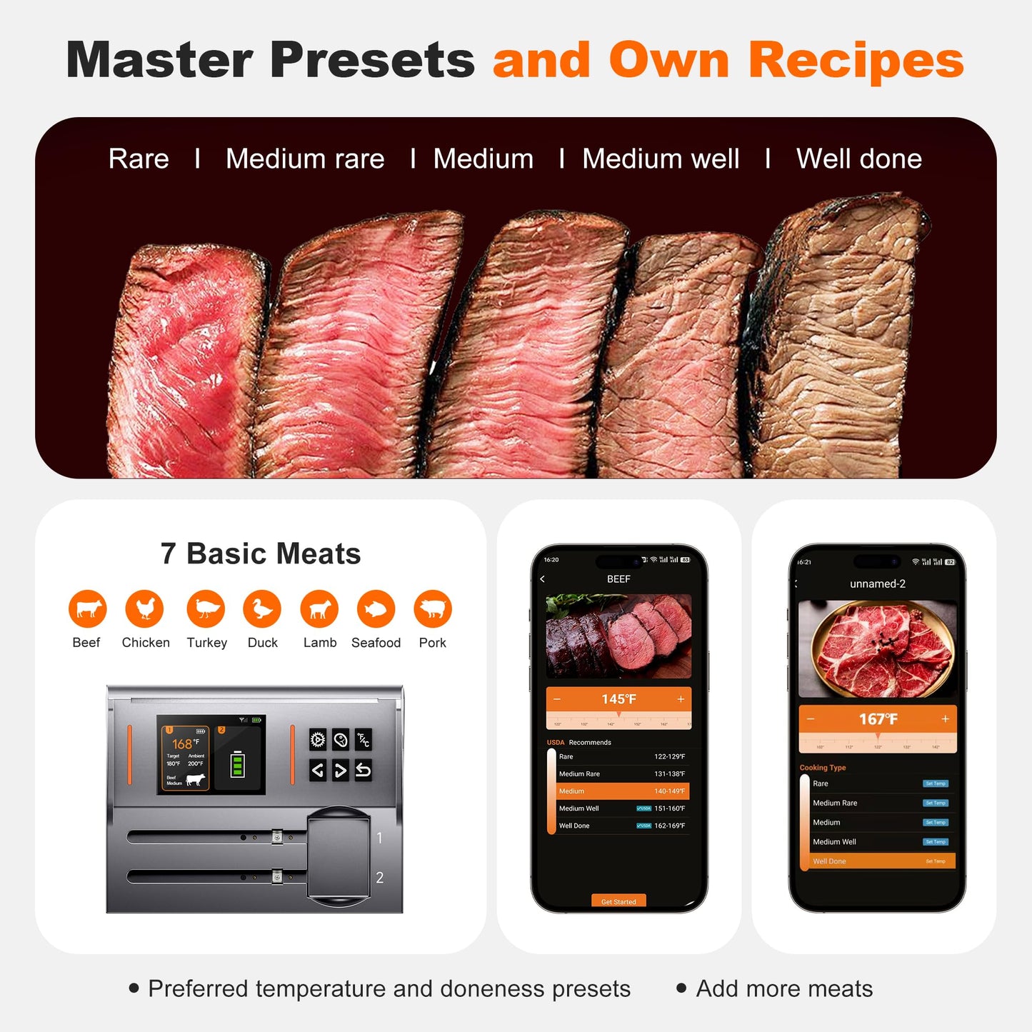 NIGOGOR Dual Probes Meat Thermometer, Smart Digital Magnetic Standalone Base, Bluetooth Wireless Meat Thermometer Remote Tracking and Real-Time Readings, iOS and Android, for Grill, BBQ, Smoker
