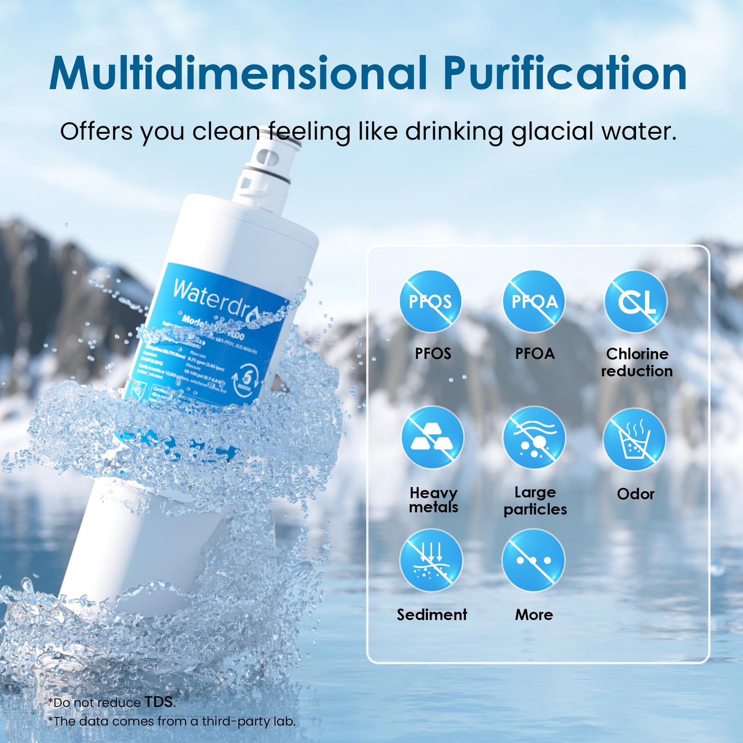 Waterdrop 3US-MAX-F01 Maximum Under Sink Water Filter, Replacement for Filtrete® 3US-PF01, 3US-PS01, 3US-MAX-S01, Aqua-Pure C-Cyst-FF, Manitowoc K-00337, K-00338, NSF/ANSI 42 Certified, Pack of 2