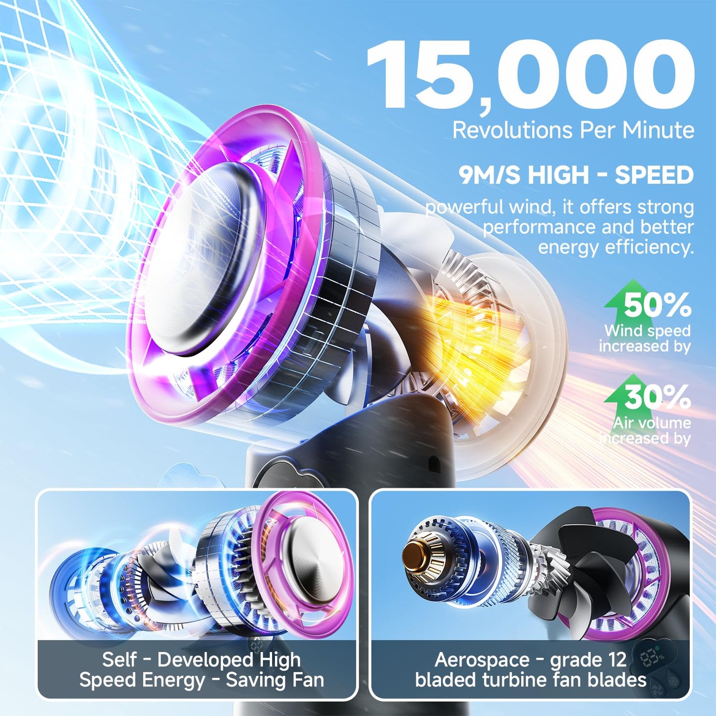 DooGooCoo [2026 Upgrade] Portable Cooler Handheld Fan, [Coldest Turbo Hand Fan] 15000RPM 24H Max Cooling Time Highly Speed (1-100) Hand Fan, Collapsible Mini Small for Travel, Office (Grey)