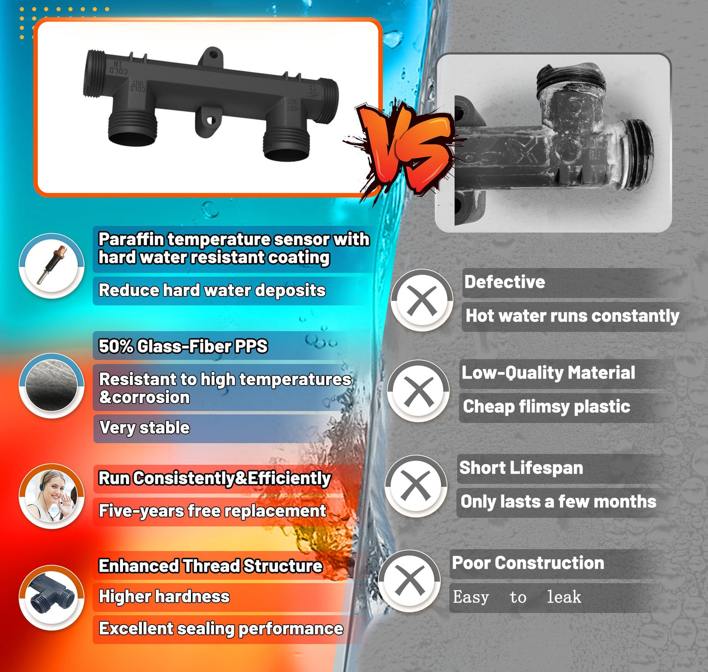 595926 Sensor Valve Fit for watts premier 500800&500805 and grundfos up Comfort Series Instant Hot Water Recirculating Pump System 367010 Thermal Bypass Bridge Valve Five Year Warranty