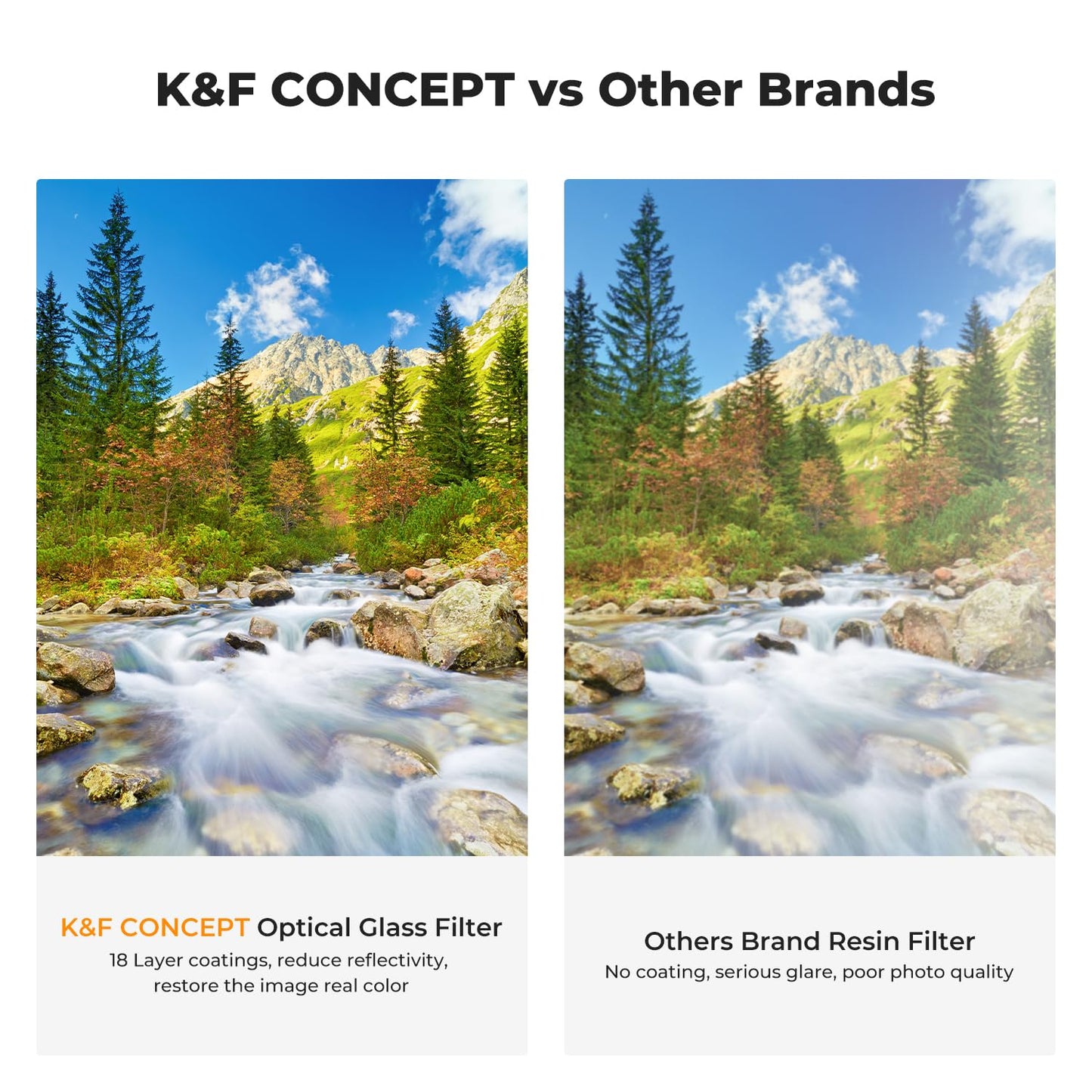 K&F Concept 67mm UV/CPL/ND Lens Filter Kit (3 Pieces)-18 Multi-Layer Coatings, UV Filter + Polarizer Filter + Neutral Density Filter (ND4) + Cleaning Cloth+ Filter Pouch for Camera Lens (K-Series)