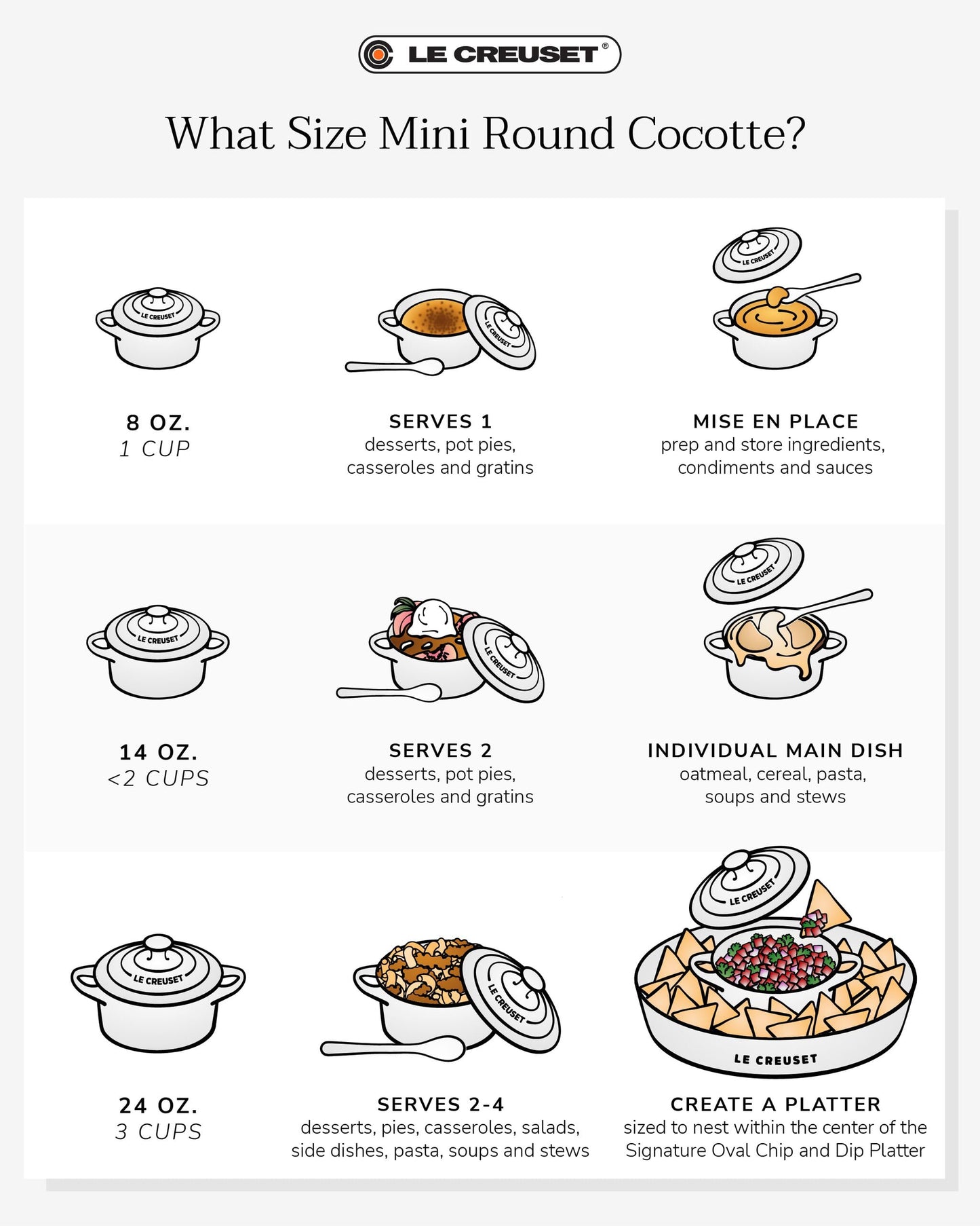 Le Creuset Stoneware Mini Round Cocotte, 24 oz., Marseille