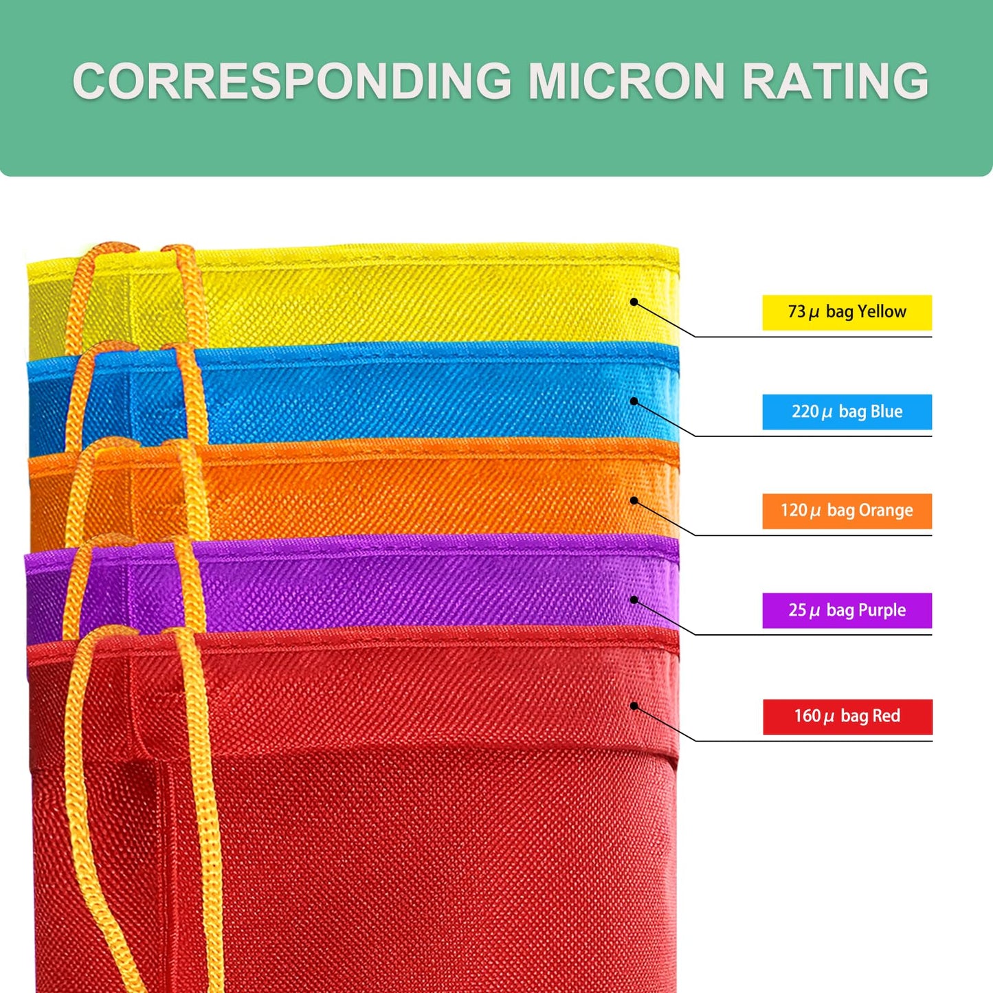 Msstoodun 5 Pack 5-Gallon Filter Bag with Filter Screen and Storage Pouch (220 to 25-Micron)