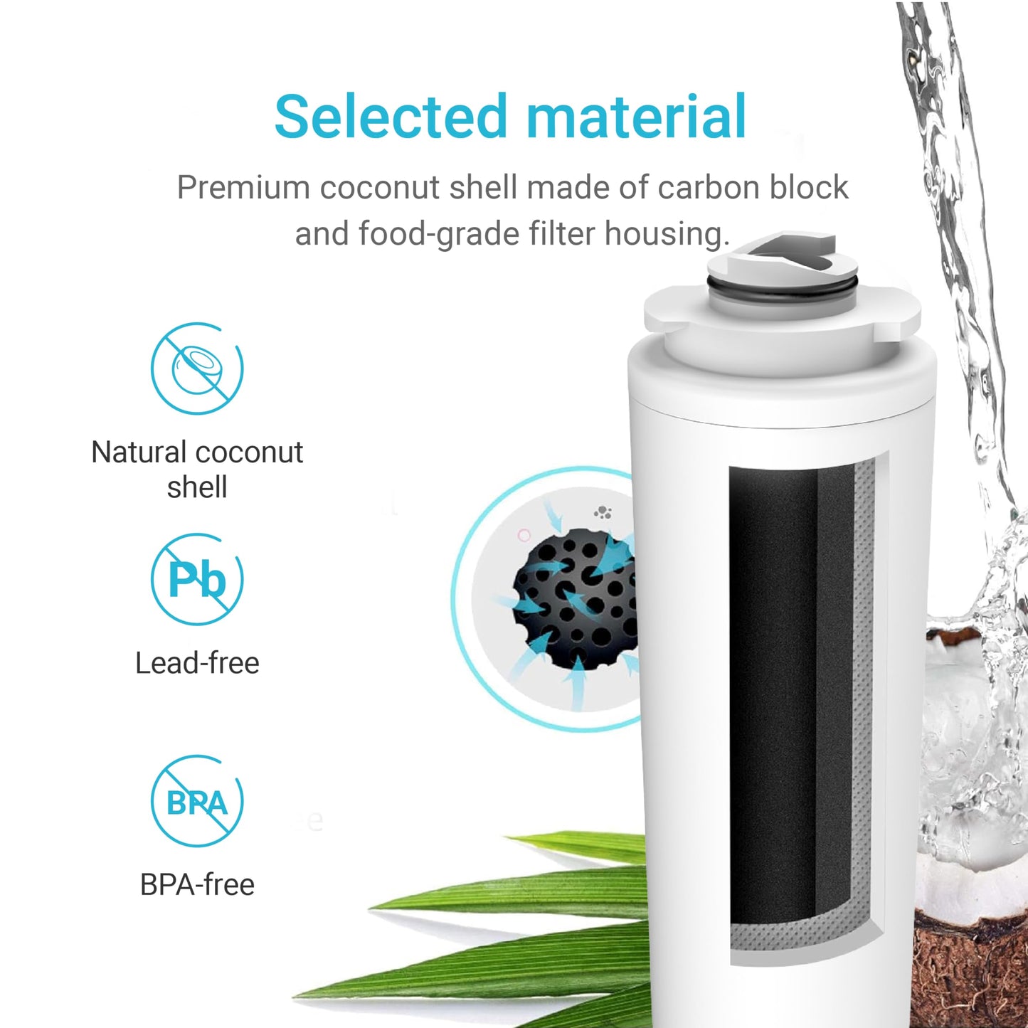 [WITH CHIP] AQUA CREST WF283-R Replacement for Elkay® 51300C, Compatible with Elkay® ezH20® and Halsey Taylor® Bottle Filling Stations, NSF/ANSI 42, Reduces Chlorine, Bad Taste & Odor, 2 Pack