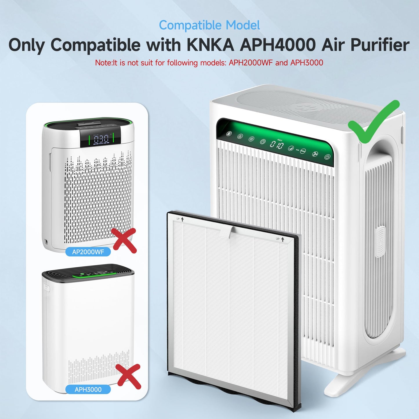 4 Packs Upgraded APH4000 Replacement Filter Compatible with KNKA APH4000 Air Purifier, 2-in-1 Main Filter and Activated Carbon Filters with Extra 6 Aroma Pads