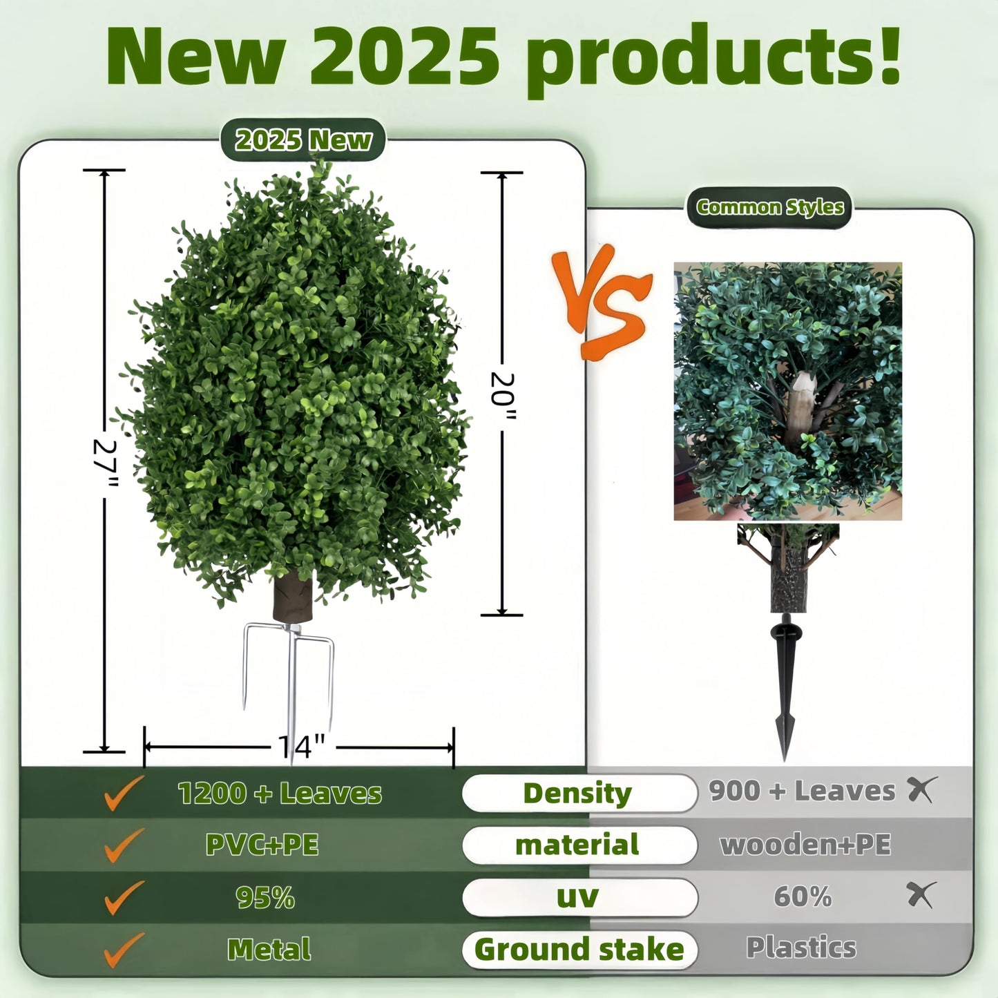 QIANYUN Boxwood Topiary Bush -Artificial Topiary for Outdoors-Evergreen Plants Topiary Ball Tree UV-Resistant 2-Pack for Front Porch Garden Yard Balcony Decor