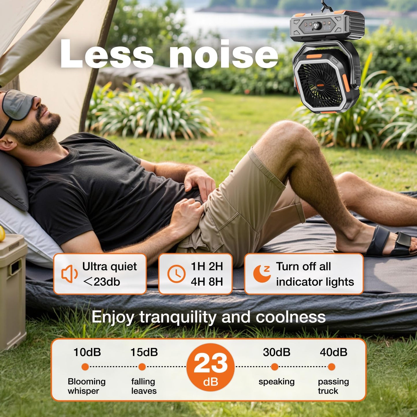 OGERY Camping Fan, Portable Fan Rechargeable with 20000mAh Battery, Stepless Speed Control, Fast Charging, Remote & LED Lantern for Tent, Travel, Car Camping, Camping Essentials