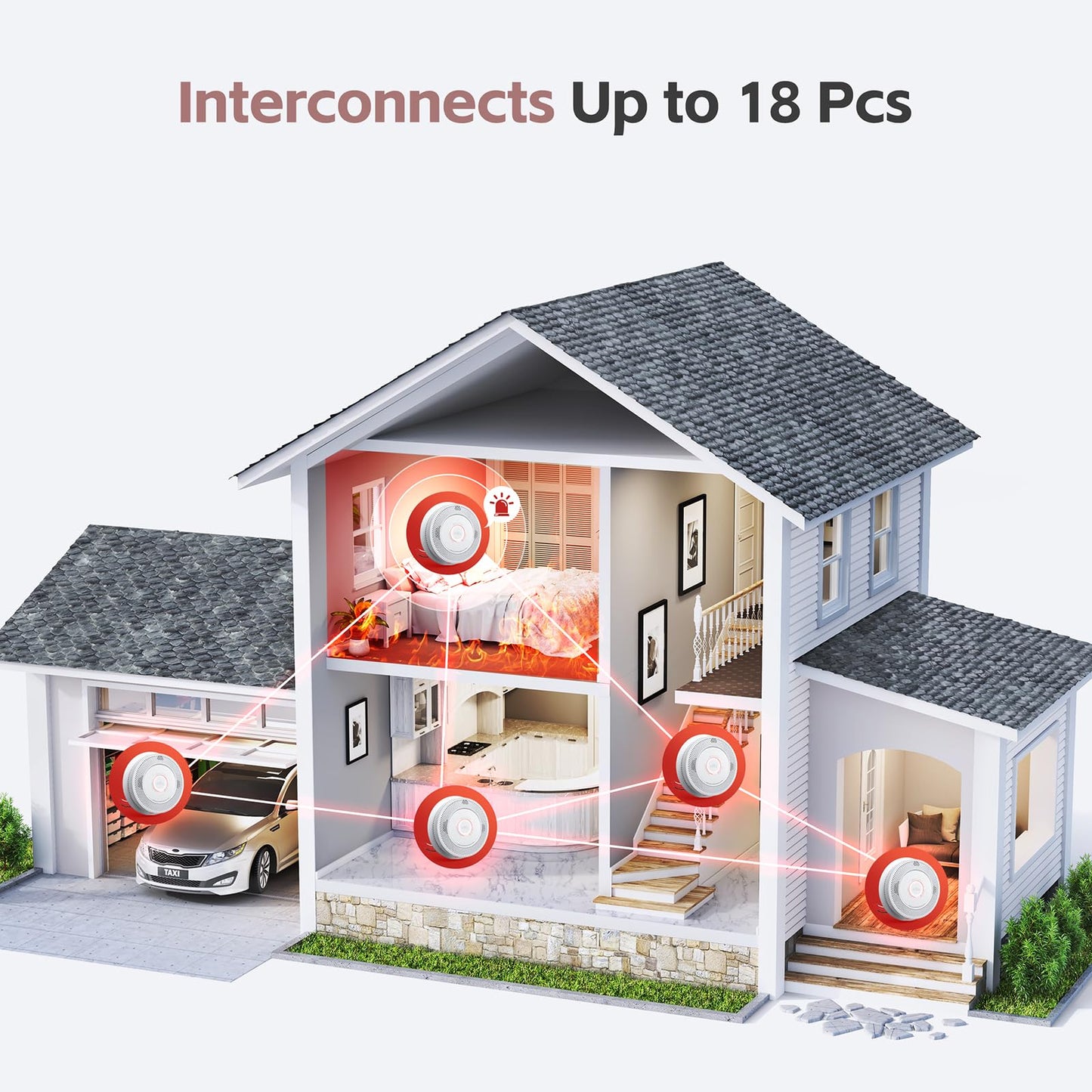 5 Packs Hardwired Smoke Detector Carbon Monoxide Detector Combo, Hardwired & Wireless Interconnected Smoke and Carbon Monoxide Alarm with Voice Alerts,Replaceable Battery Backup