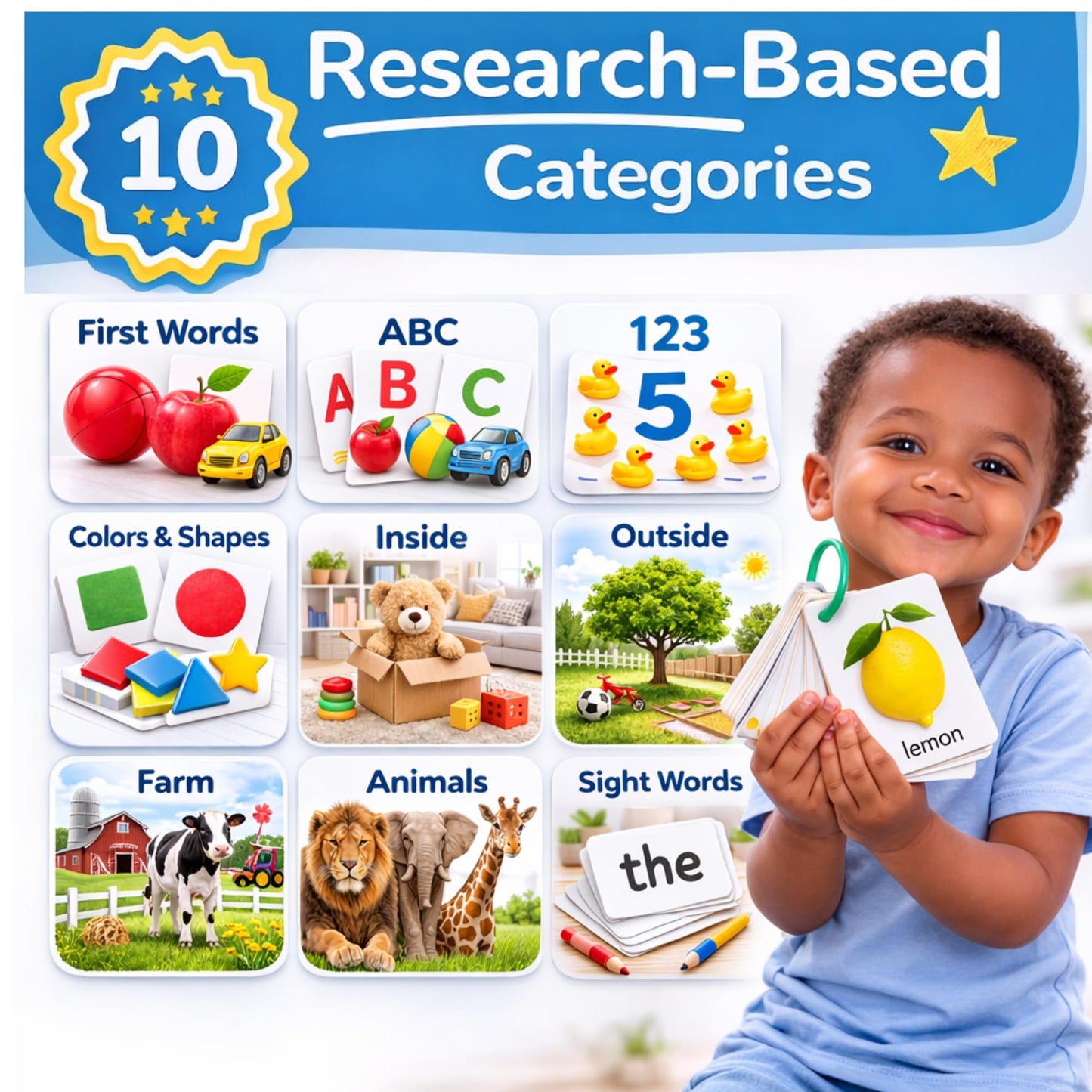 TOYVENTIVE Educational Cards for 1-3 Years Old Kids with Circle, 250 Double Sided Cards, 500 Words, Gifts for 1 Year Old, Teaching Cards for Toddler, Educational Toys and