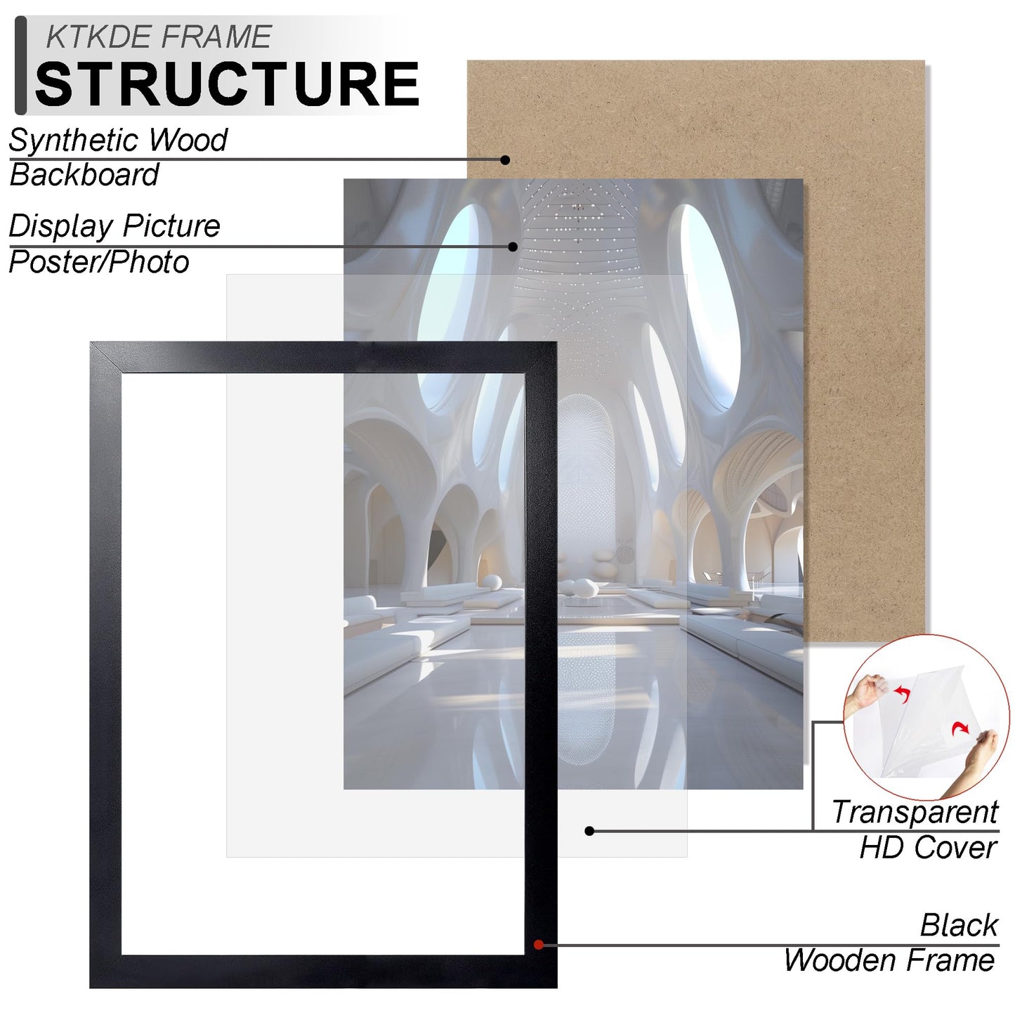 KTKDE A1 Black Modern Picture or Poster Frame 3 Pack,23.4x33 Poster Frames Black Wooden frame, Vertical & Horizontal Wall Hanging Large Picture Frames for Photos, Posters & Art Prints