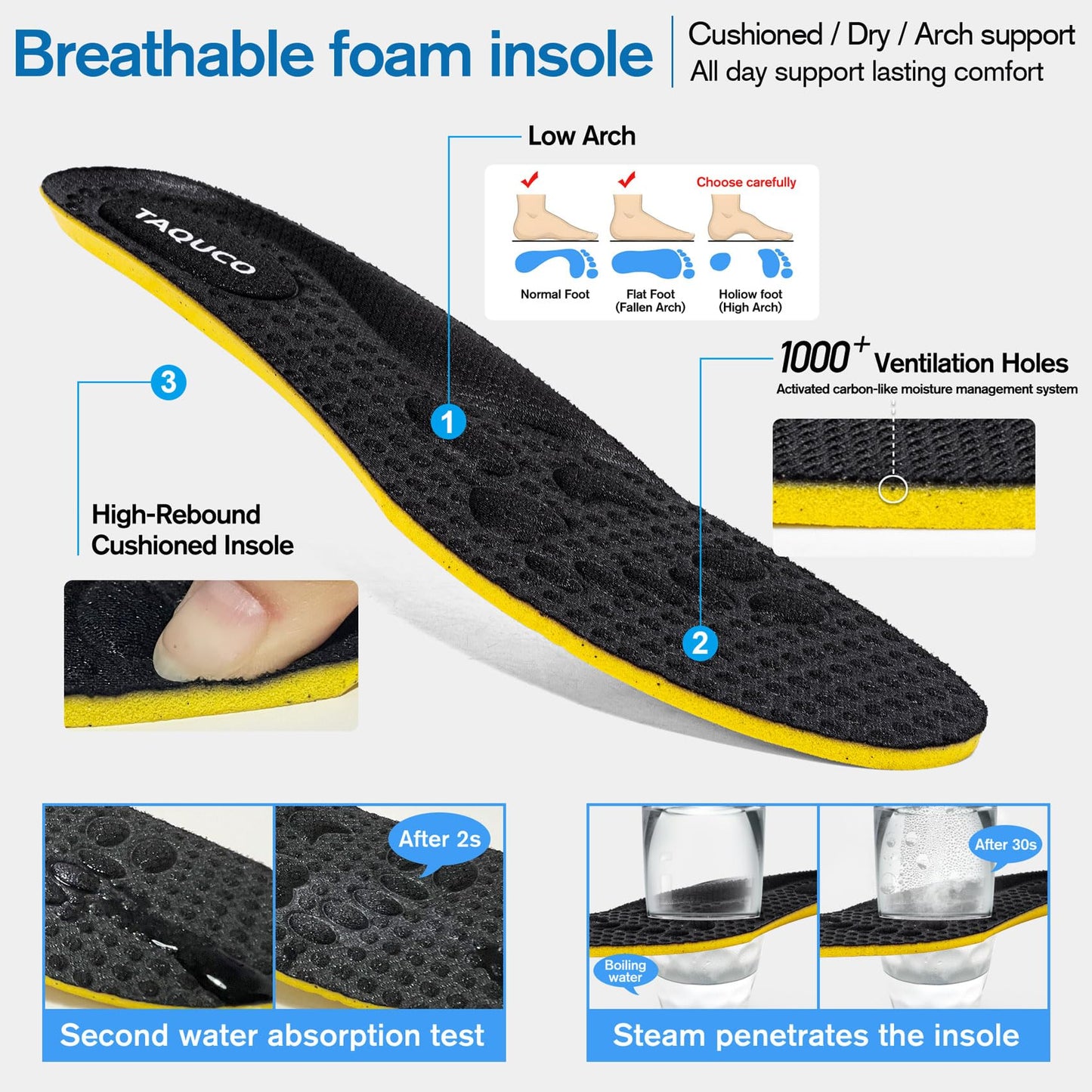 Taquco Non Slip Work Shoes for Women Food Service Lightweight Waterproof Kitchen Chef Shoe Restaurant Walking Sneakers Nursing Slip Resistant Footwear (Black,7)