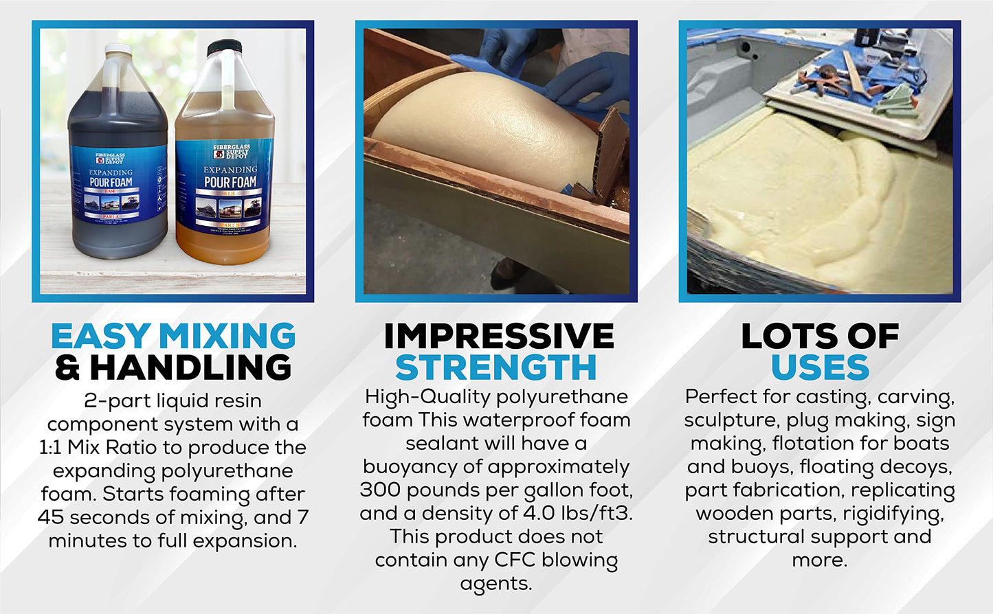 6 Lb. Density Expanding Pour Foam, 2 Part Polyurethane Closed Cell Liquid Foam for Boats, Dock Flotation, Carving, Soundproofing, Filling Voids, and Insulation (1 Gallon Kit)