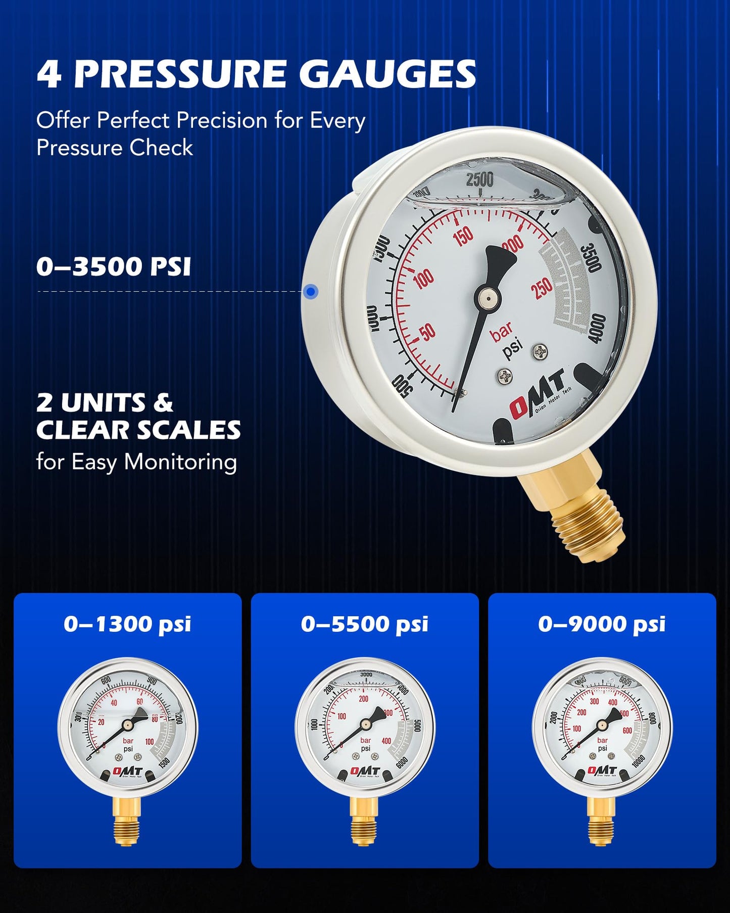 Orion Motor Tech Hydraulic Pressure Test Kit with 4 Gauges 1300 3500 5500 9000 psi, 9 Test Couplings, Quick Connector, & 3 Test Hoses, Hydraulic Gauge Kit for Excavator Construction Machinery