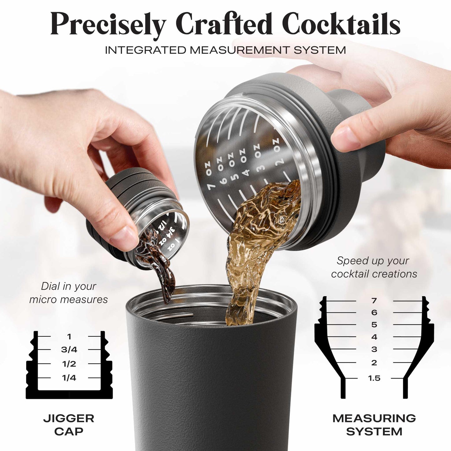 Insulated Cocktail Shaker Set | Double Wall Stainless Steel | Martini Shaker for Home Bar Bartending | Built-in Drink Measurement System & Strainer, Travel Bag, 35 Recipes | Gift Set (Matt Black)