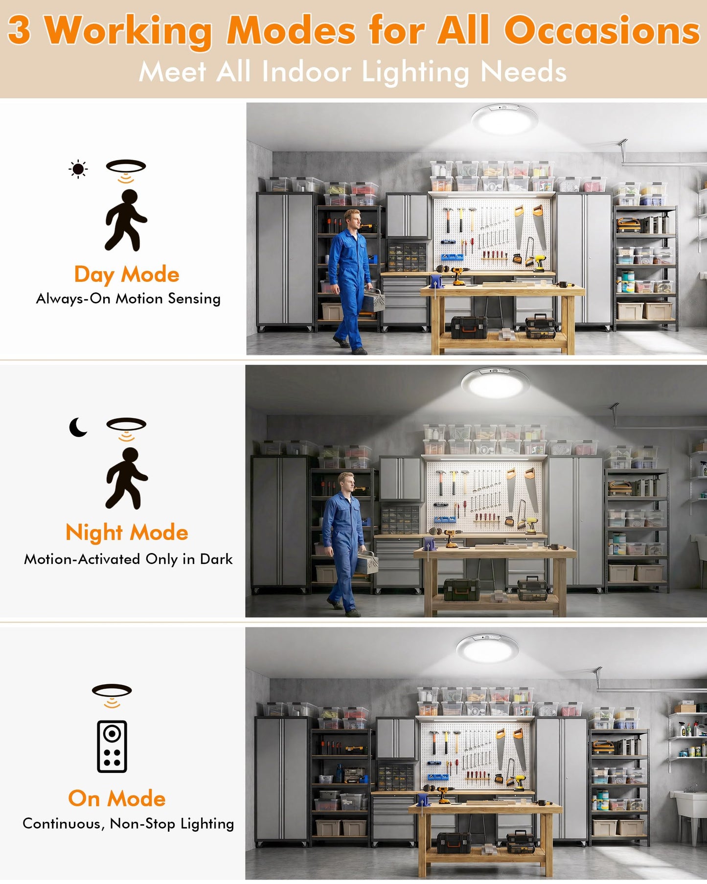 Rechargeable Ceiling Light 4 Pack, Magnetic Motion Sensor Ceiling Lights with Remote, Wireless Dimmable Closet Light Battery Operated, LED Ceiling Light for Bathroom Hallway Pantry Shed Porch Stairs