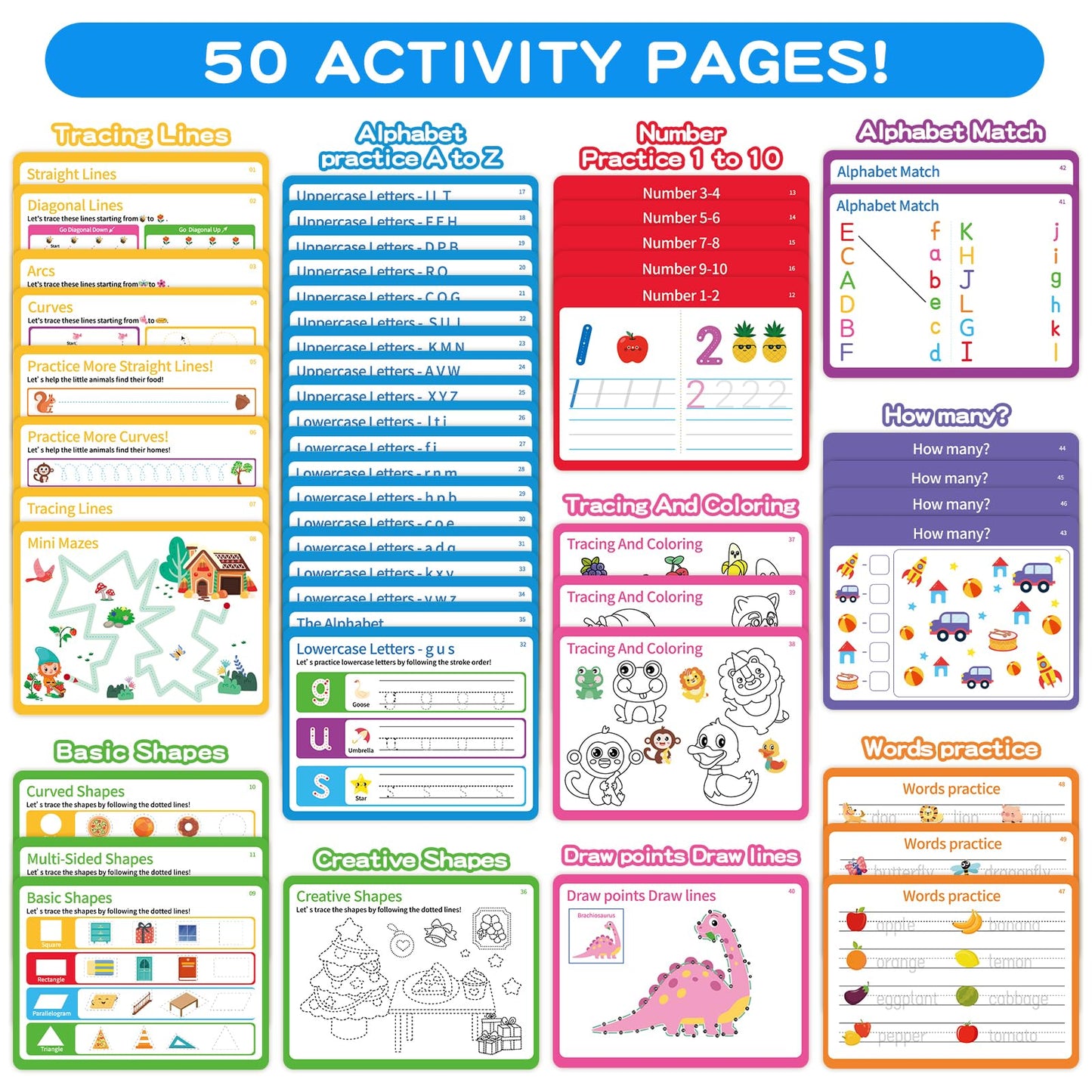 Preschool Learning Activities, Tracing Books for Kids Ages 3+, Toddler Handwriting Practice, Letter Tracing for Kids, Preschool Kindergarten Workbooks 3+, Learning Books for 3+ Years Old
