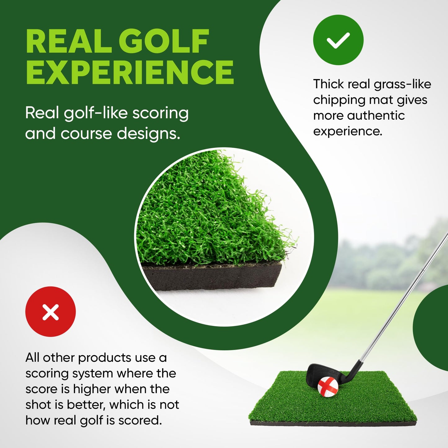 Battle Golf Game - Dual-Sided Golf Mat, Realistic Golf Course Design & Scoring System, Adjustable Height Clubs - Thick Grass-Like Golf Mat for Indoor/Outdoor Family Golf Activity (2 Clubs, 36 Balls)
