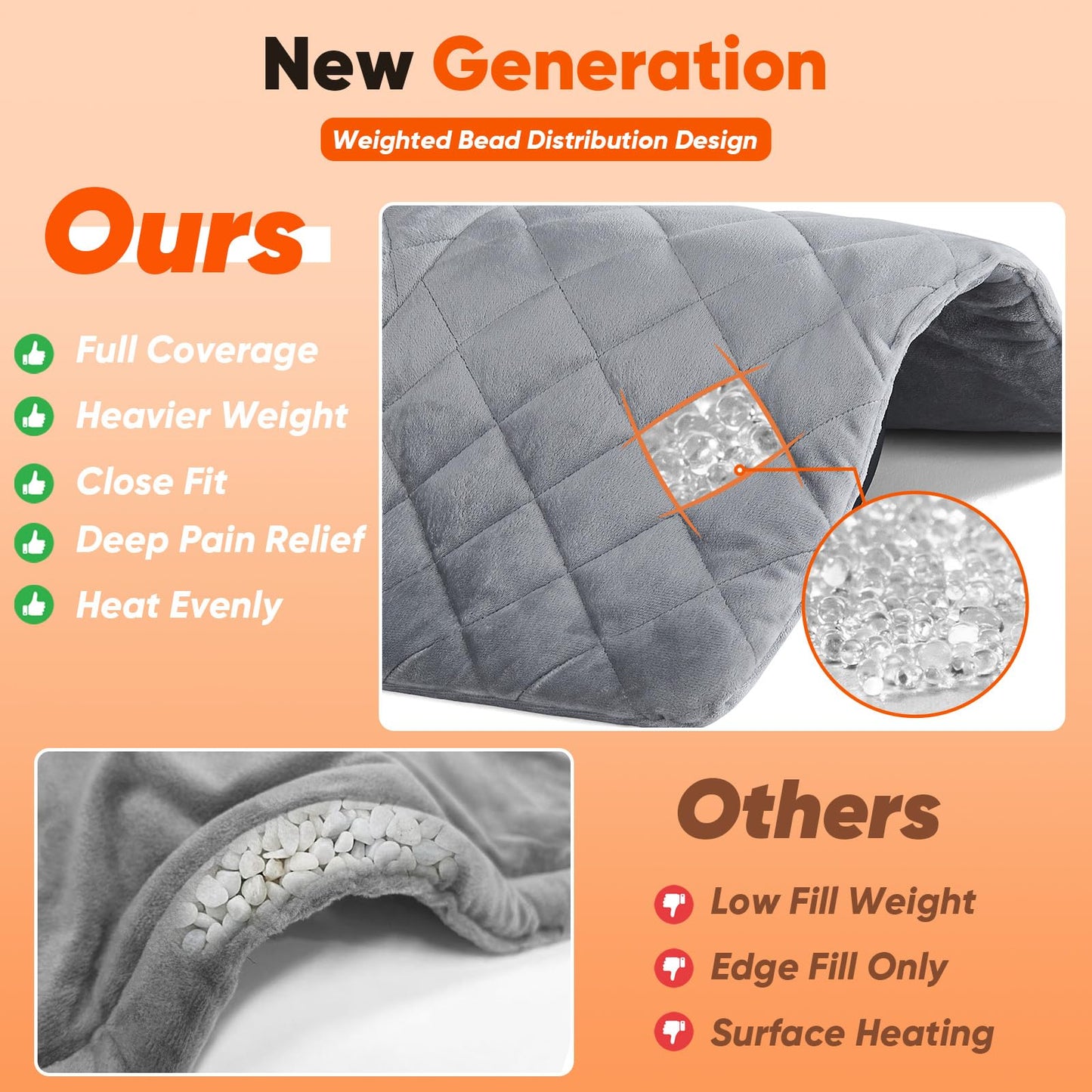 3 lb Weighted Heating Pad for Neck and Shoulders, Mothers Day Gifts for Mom Wife Grandma, Birthday Gifts for Men Women Dad, Instant Electric Heated Blanket with 9 Heat Options 4 Auto-Off Timer, Grey
