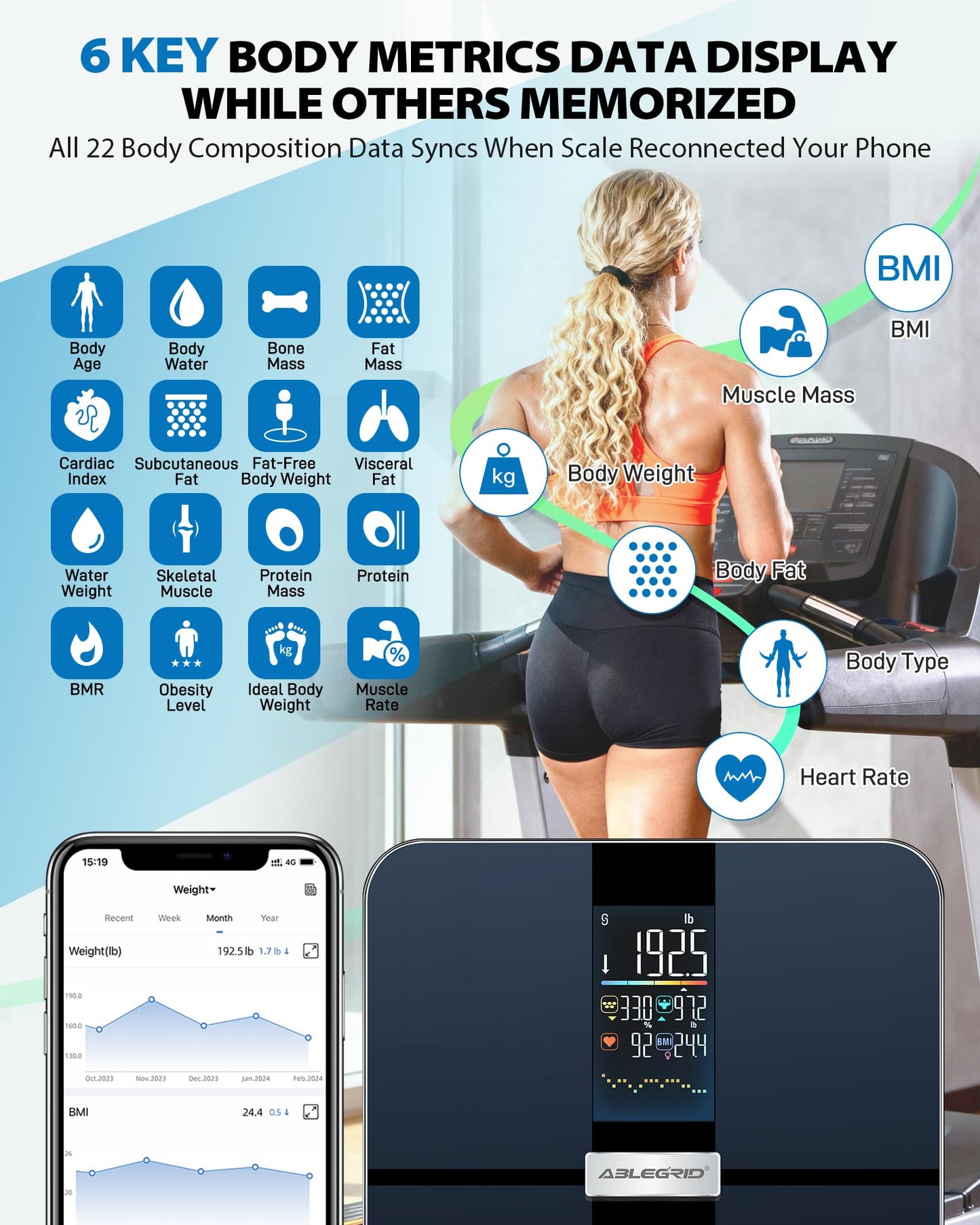 ABLEGRID Smart Body Fat Scale, Rechargeable Digital Bathroom Scale for Body Weight, Gradient Trends and Difference in Change Display, 22 Body Metrics, BMI, Muscle Mass, Heart Rate, Water Weight, 400lb