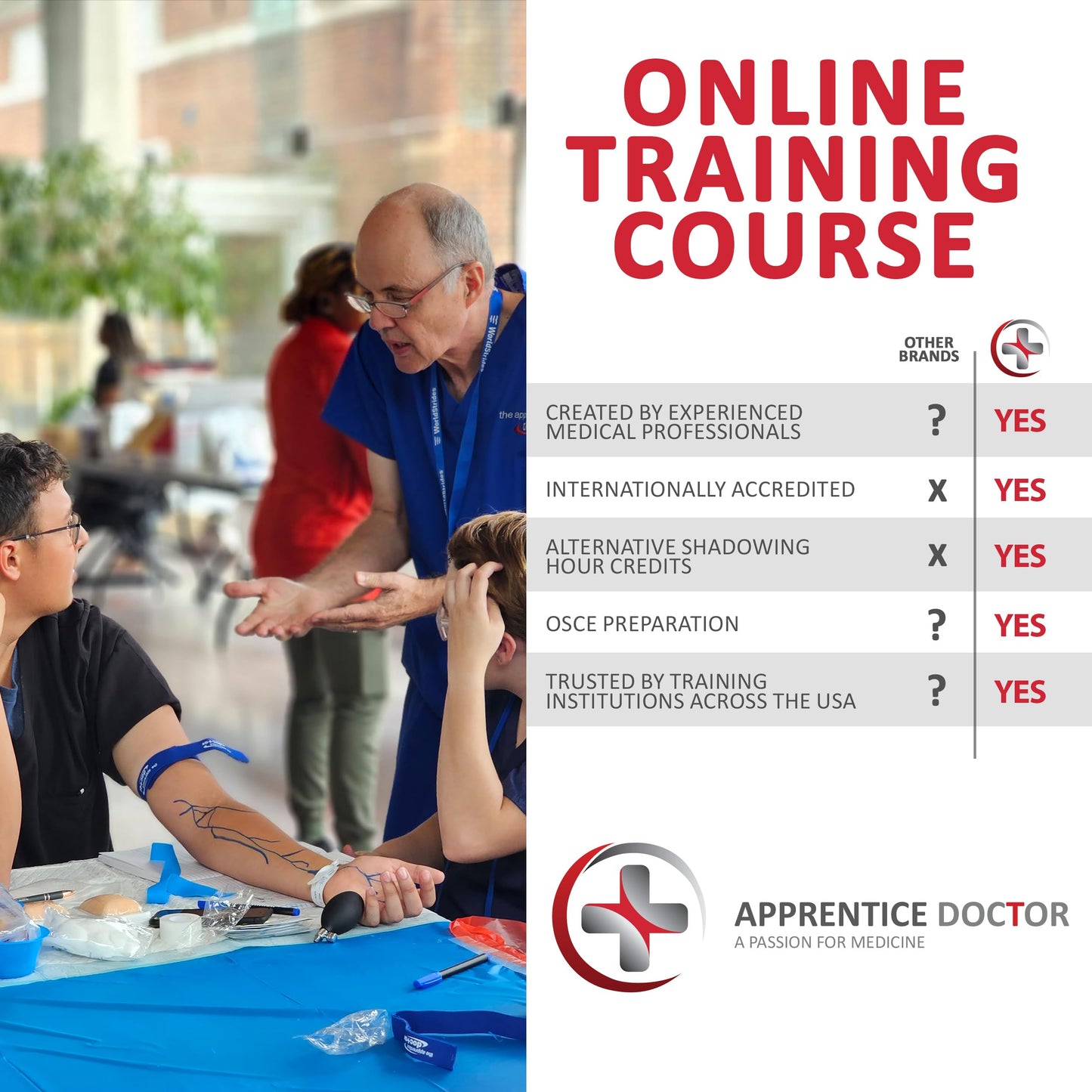 Phlebotomy Practice Kit and IV Practice Kit for Nurses and Other Medical Professionals - Practice and Perfect Venipuncture Skills Before Working On Real People.