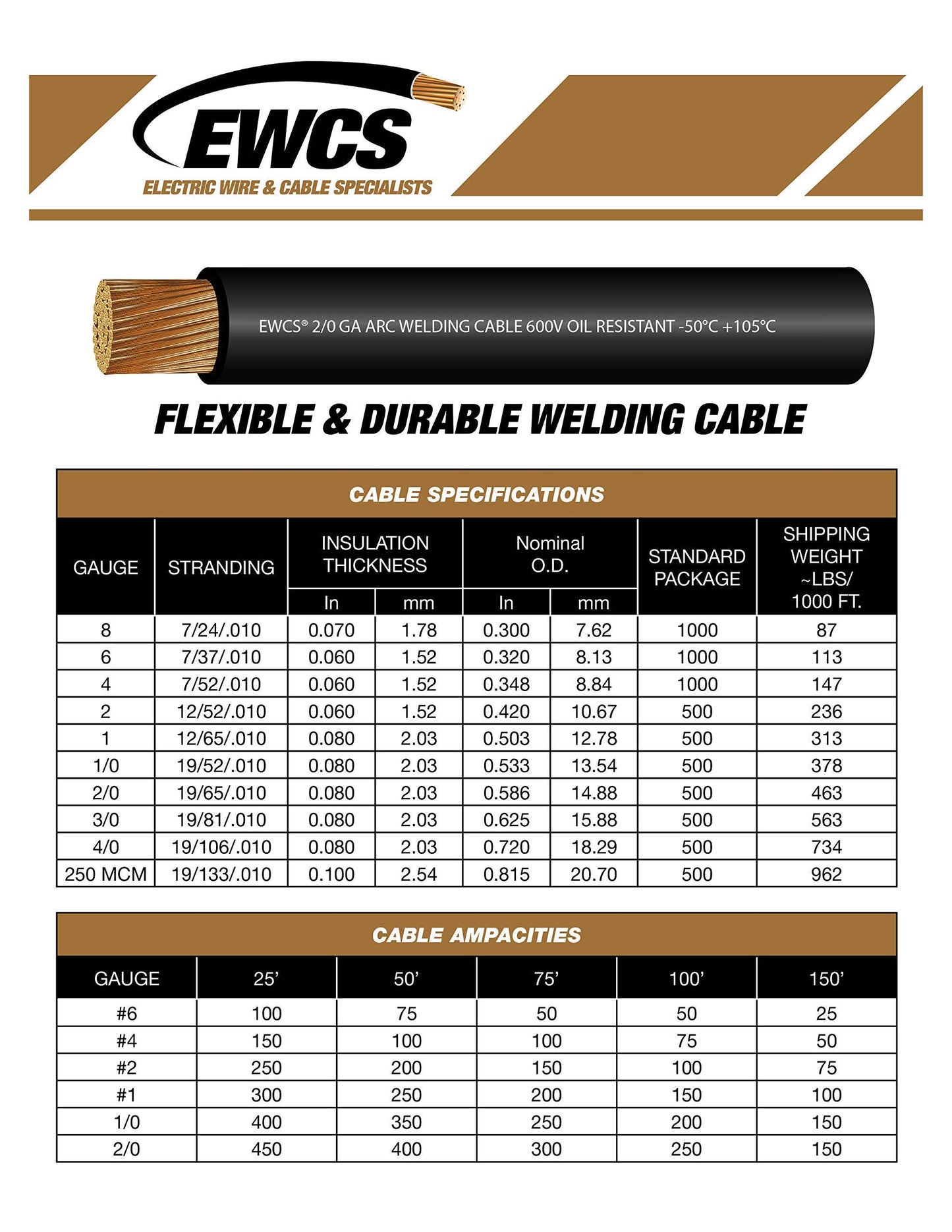 EWCS 6 Gauge Premium Extra Flexible Welding Cable 600 Volt Combo Pack - Black+Red 25 Feet of Each - Made in The USA