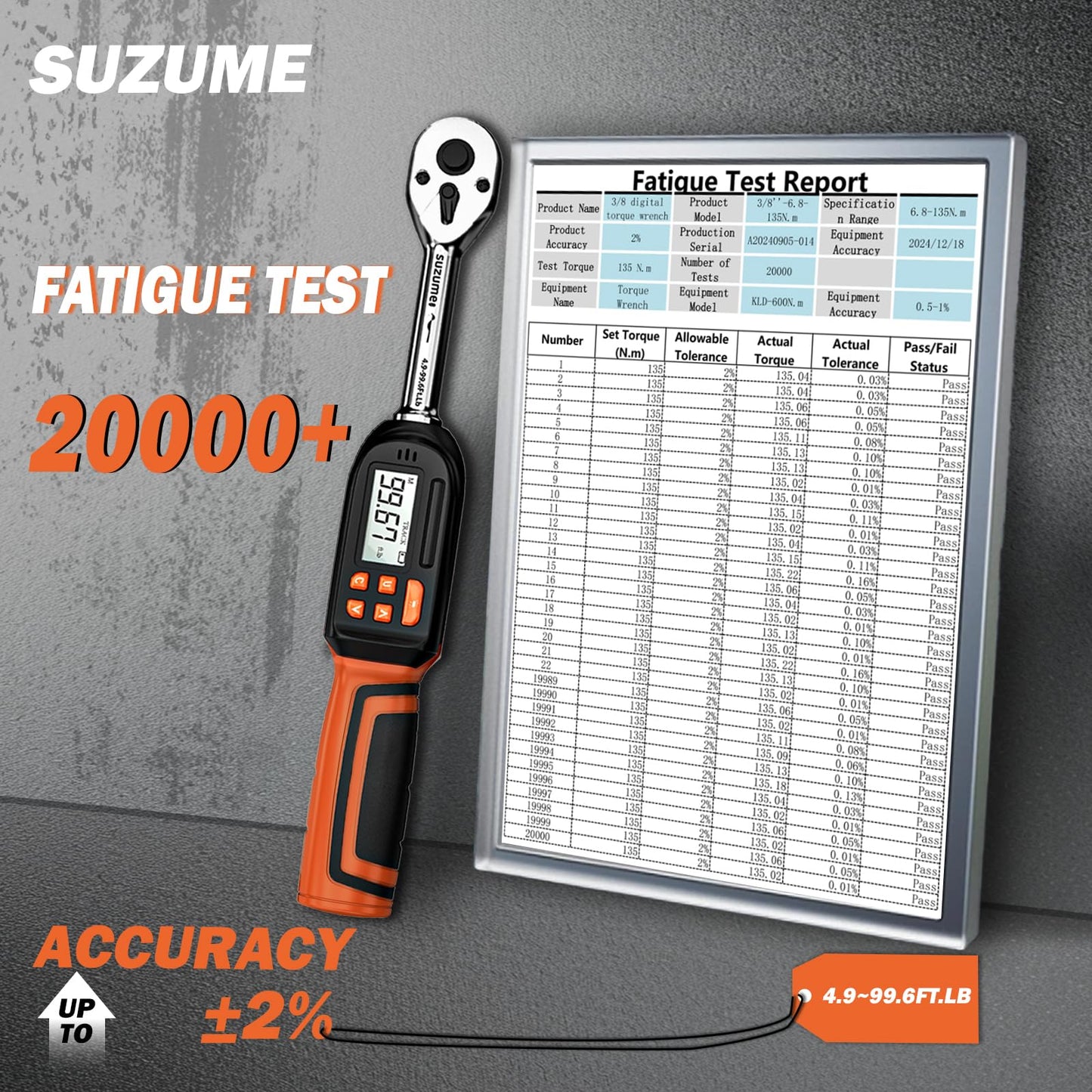 SUZUME Digital Torque Wrench 3/8 Drive (4.9-99.6 Ft. Lb/ 6.6-135 N.m)±2% High Accuracy Digital Torque Wrench with Buzzer and LED Flash Notification Four Units of Measure Torque Wrenches Digital