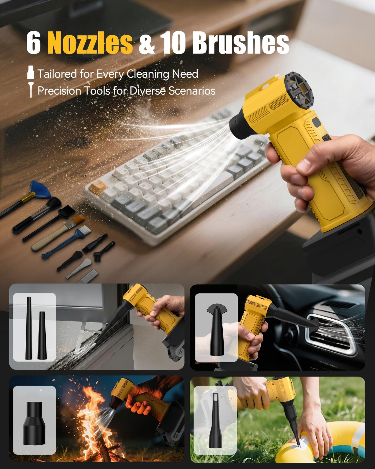 ZOAIVR Compressed Air Duster, 130000RPM Ultra-Powerful Electric Air Duster Compatible with DEWALT 20V/60V Max Battery, 4-Gear Adjustable Air Blower for Computer/Keyboard/Car/Home (No Battery Included)