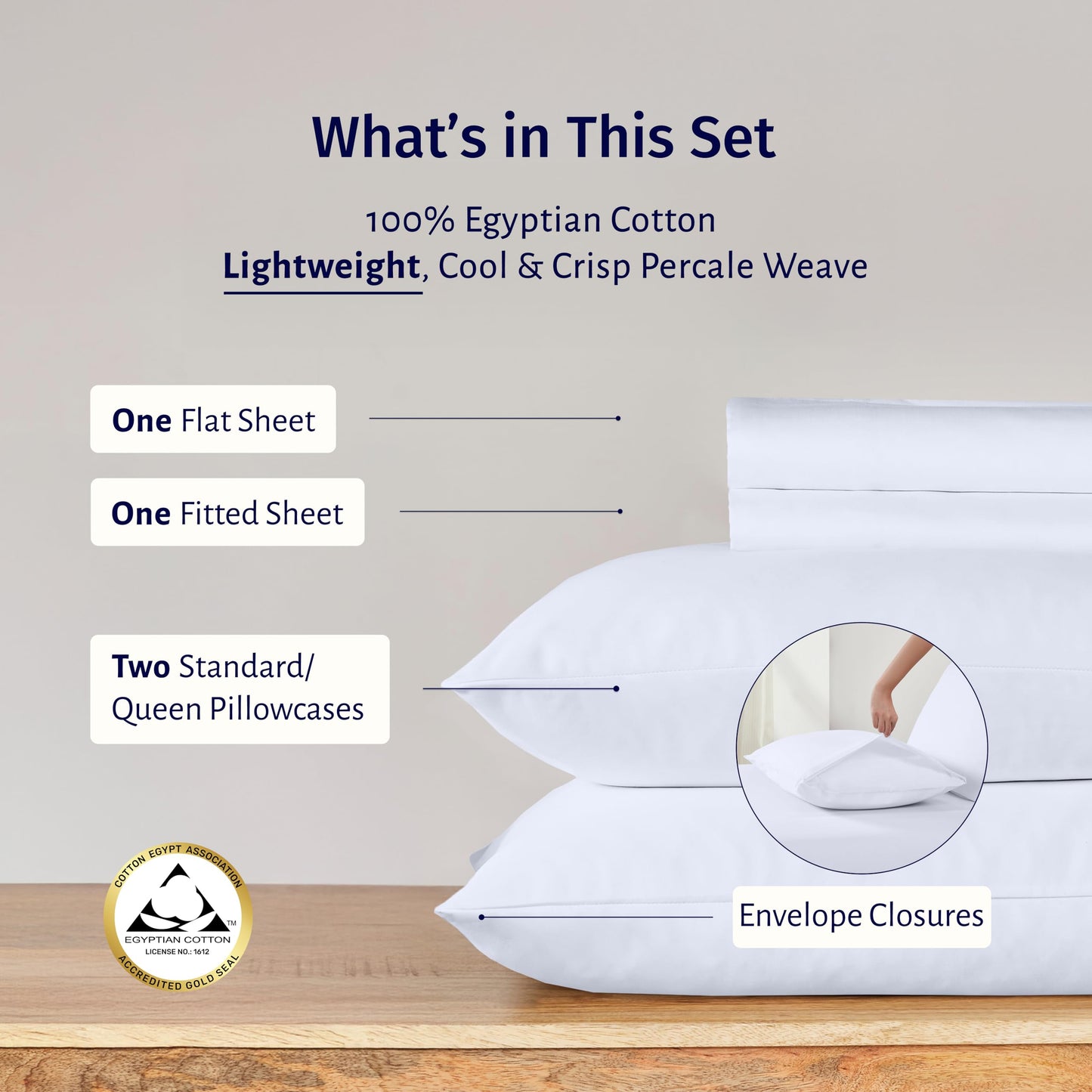 California Design Den Certified 100% Egyptian Cotton Sheets Queen Size Bed Set - Lightweight & Crisp Percale Queen Sheet Set Deep Pocket, Cool & Durable Luxury Bedding - White