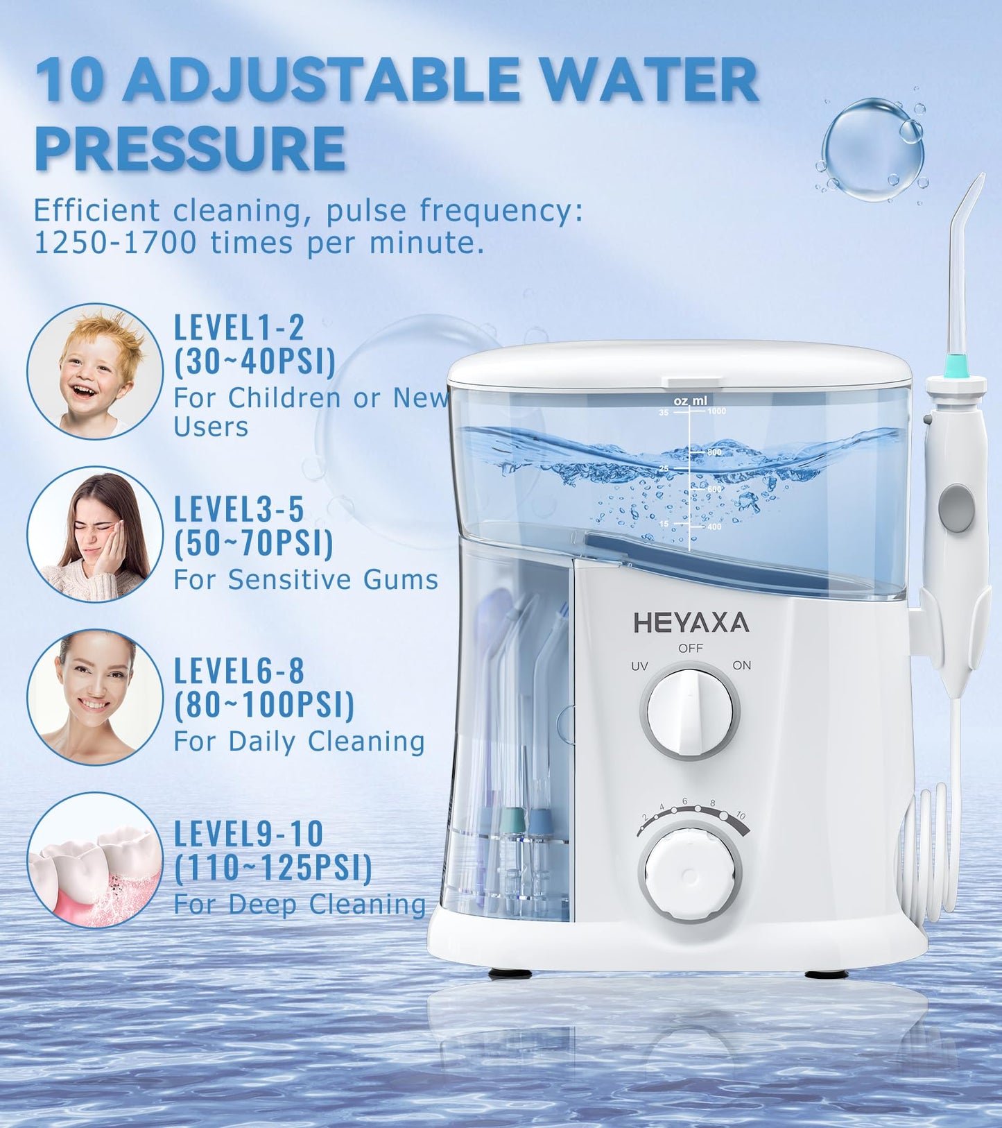 HEYAXA Water Dental Flosser for Teeth Cleaning with 1000ML Large Capacity and UV Storage, 10 Adjustable Pressure Electric Oral Irrigator with 7 Jet Tips for Home Use, Gums, Braces (Ivory White)