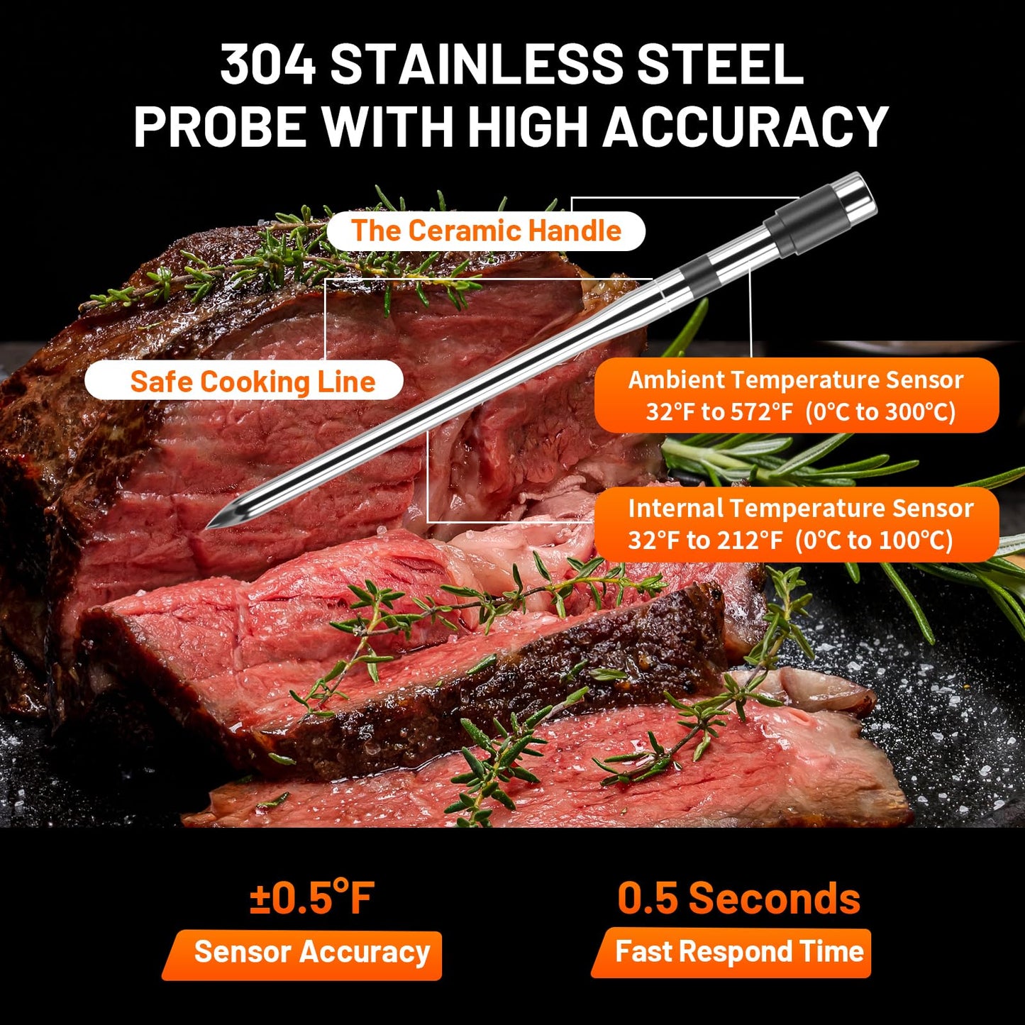 TEMMIO Wireless Meat Thermometer, Instant Read Grill Food Thermometer Digital, 5.2 Bluetooth 800ft App Alerts, 0.19In Dual Sensor Probe, ±0.5℉ Accuracy for BBQ, Oven, Smoker