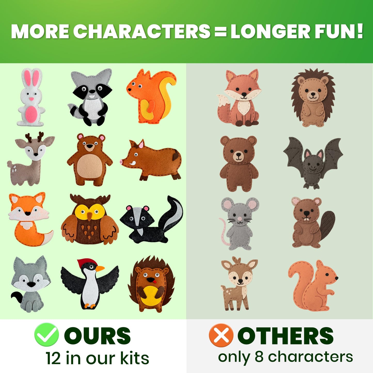 QUOKKA Kids Crafts Ages 4-8, DIY Beginner Needle and Thread Kit - 12 Forest Animals Sewing Kit Basic - Fun Arts Crafts for Kids Ages 6-8 Girls Boys - Plastic Needles, Scissors - 6+ Year Old Girl Gifts