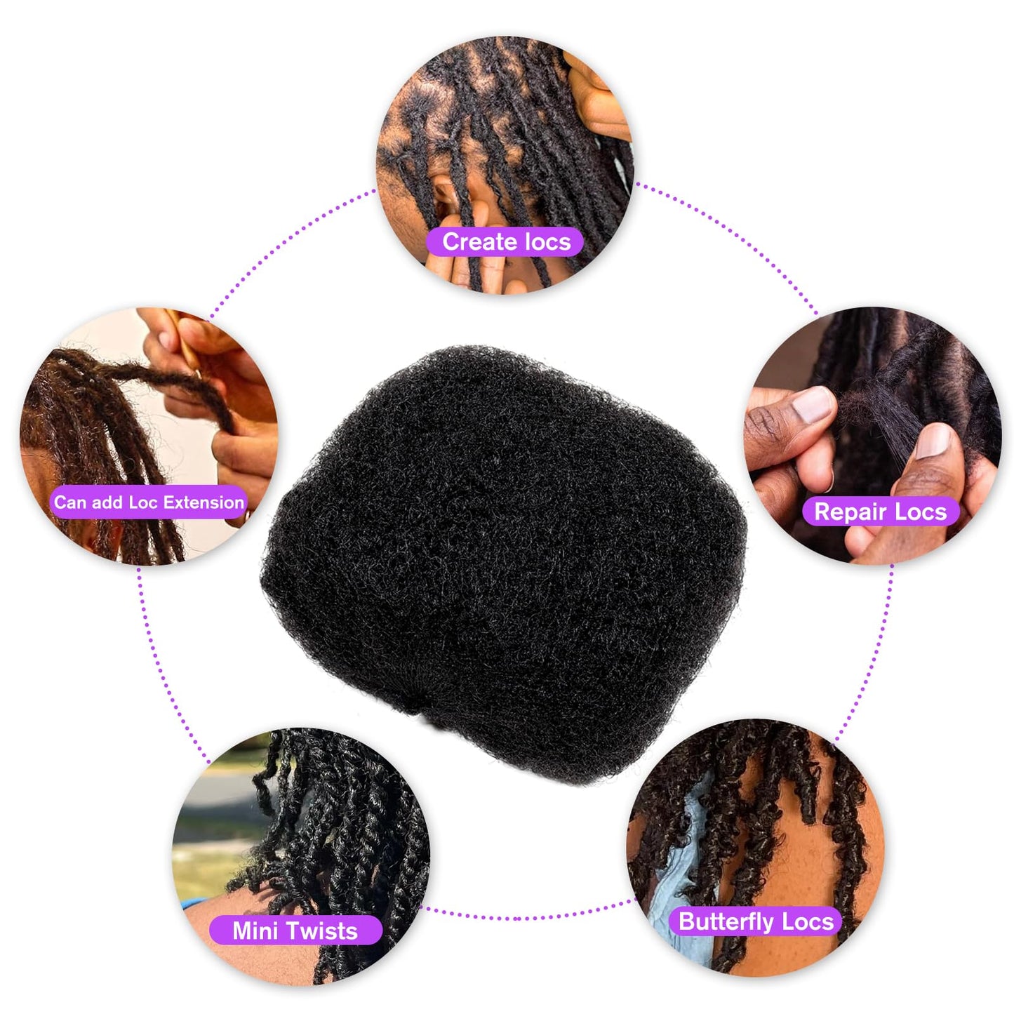 Jiffylocs Tight Afro Kinkys Bulk Human Hair for Dreadlock Extensions 100% Human Hair,5 Packs 8 Inch 150g,Natural Black #1B,Repair Extensions,Making Locs Twist or Braids