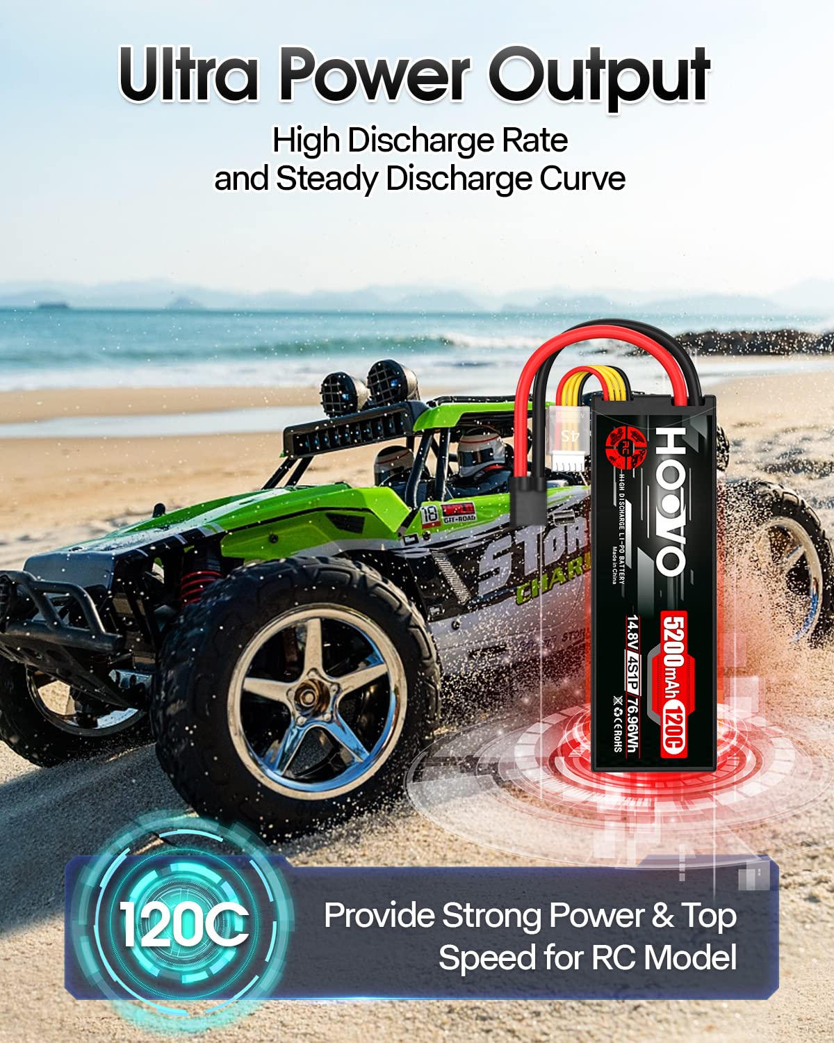 HOOVO 4S Lipo Battery 14.8V 120C 5200mAh RC Car Battery Hard Case with TR Plug Compatible for 1/8 and 1/10 RC Car Buggy Truggy Truck Slash 4X4 Crawler Monster 2 Pack
