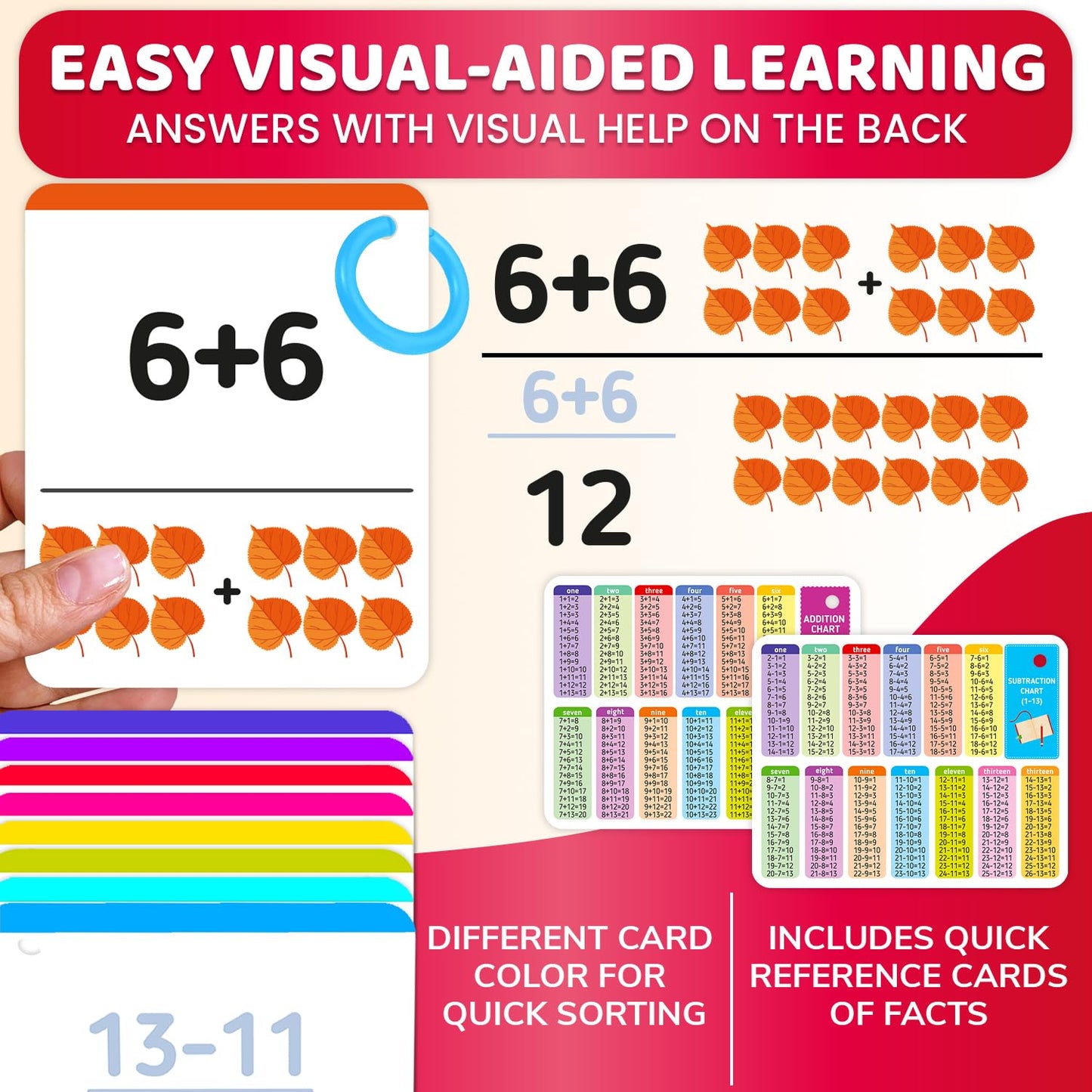 QUOKKA Math Flash Cards for Toddlers 3-4 - 338 Addition and Subtraction Educational Toddler Flash Cards for Preschool Learning - Flashcards with Visual Aids and Rings for 1st to 3rd Grade Classroom
