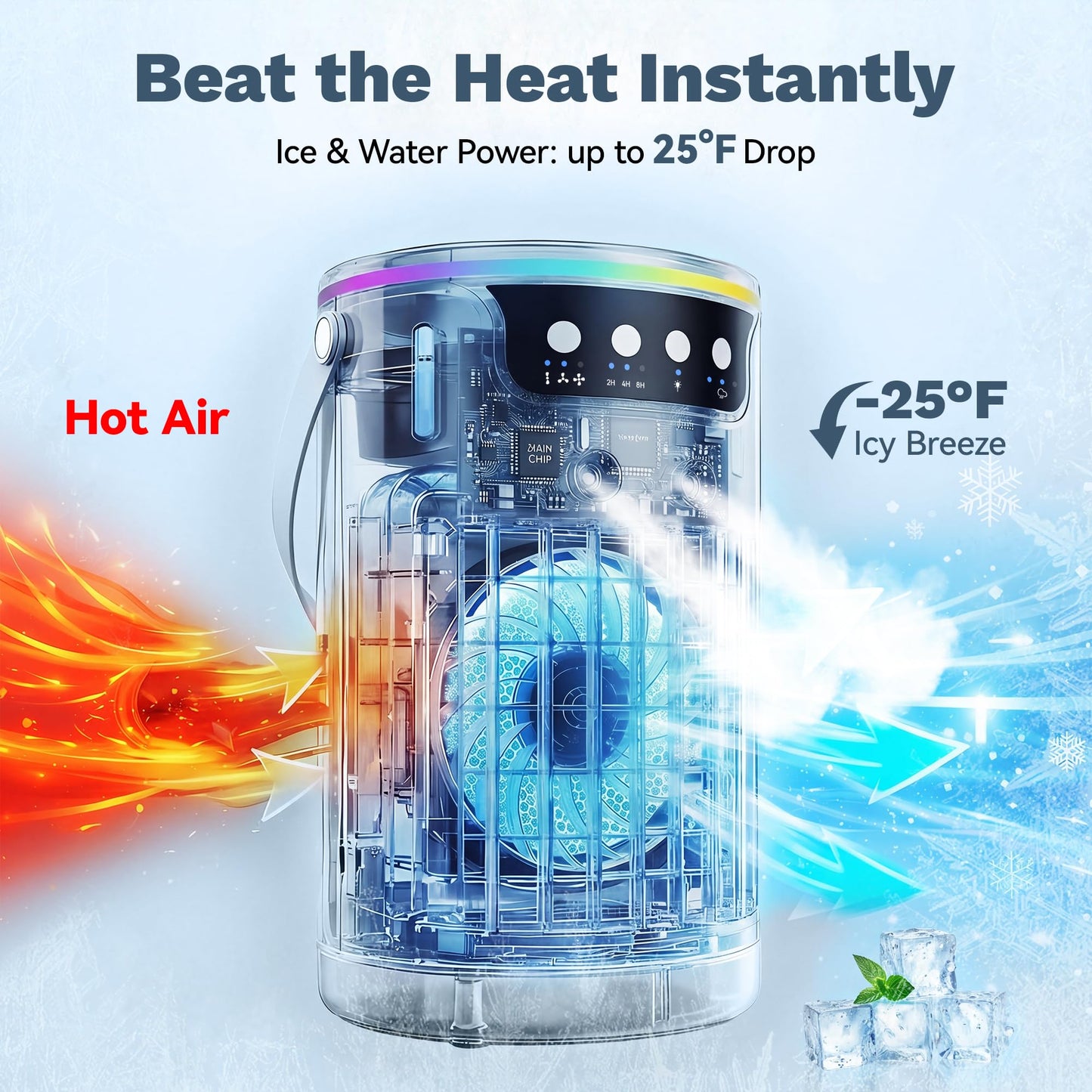 Portable Air Conditioners, AC Fan Mini Evaporative Air Cooler 1200ML with Ice Cooling Mist Personal Air Conditioner Quiet for Bedroom, Home Office Desk, Nightstand