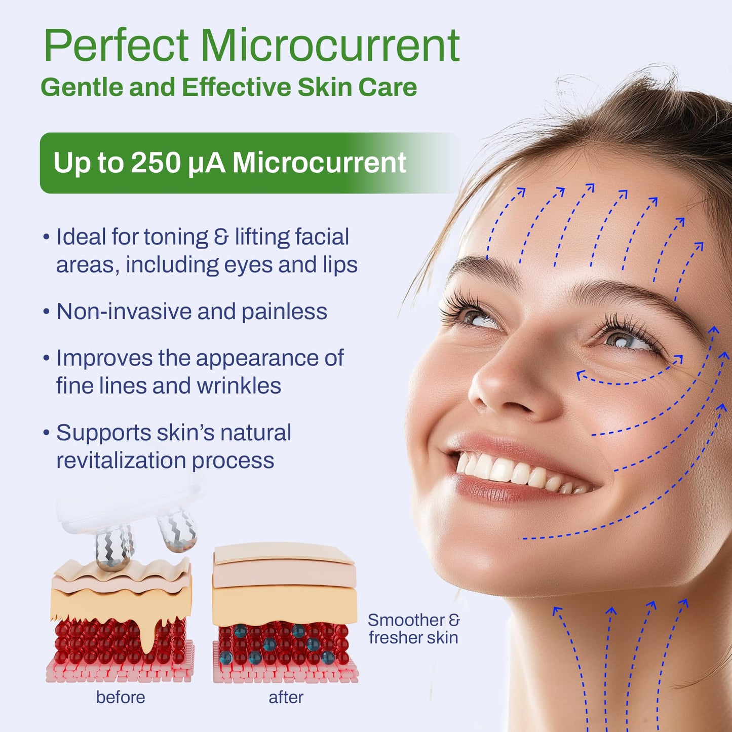 Microcurrent Facial Device, Face Massager, Facial Massager for Face and Neck, Face Massager Tool, Advanced Micro Current Facial Devices, Facial Massager for Face and Neck, Neck and Face Massager