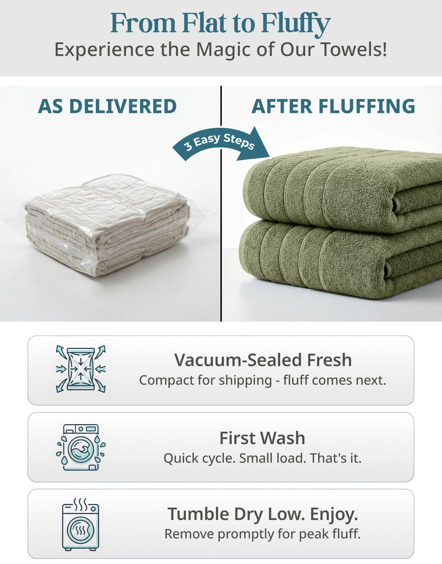 24-Piece Luxury Bathroom Towel Sets – 100% Cotton Bath Towel, 2 Bath Sheets, 2 Gym Towel, 2 Bath, 4 Fingertip, 6 Hand, 8 Washcloths, Highly Absorbent, Ideal for Spa, Hotel & Everyday Use – Oil Green