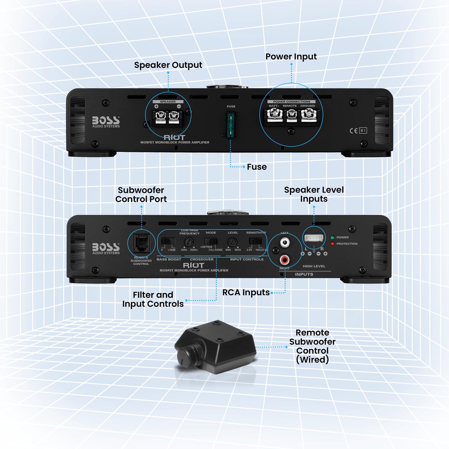 Boss Audio Systems R1100M-P Monoblock Car Amplifier - 1100 High Output, 2-8 Ohm Stable, Low/High Level Inputs, Low Pass Crossover, MOSFET Power Supply