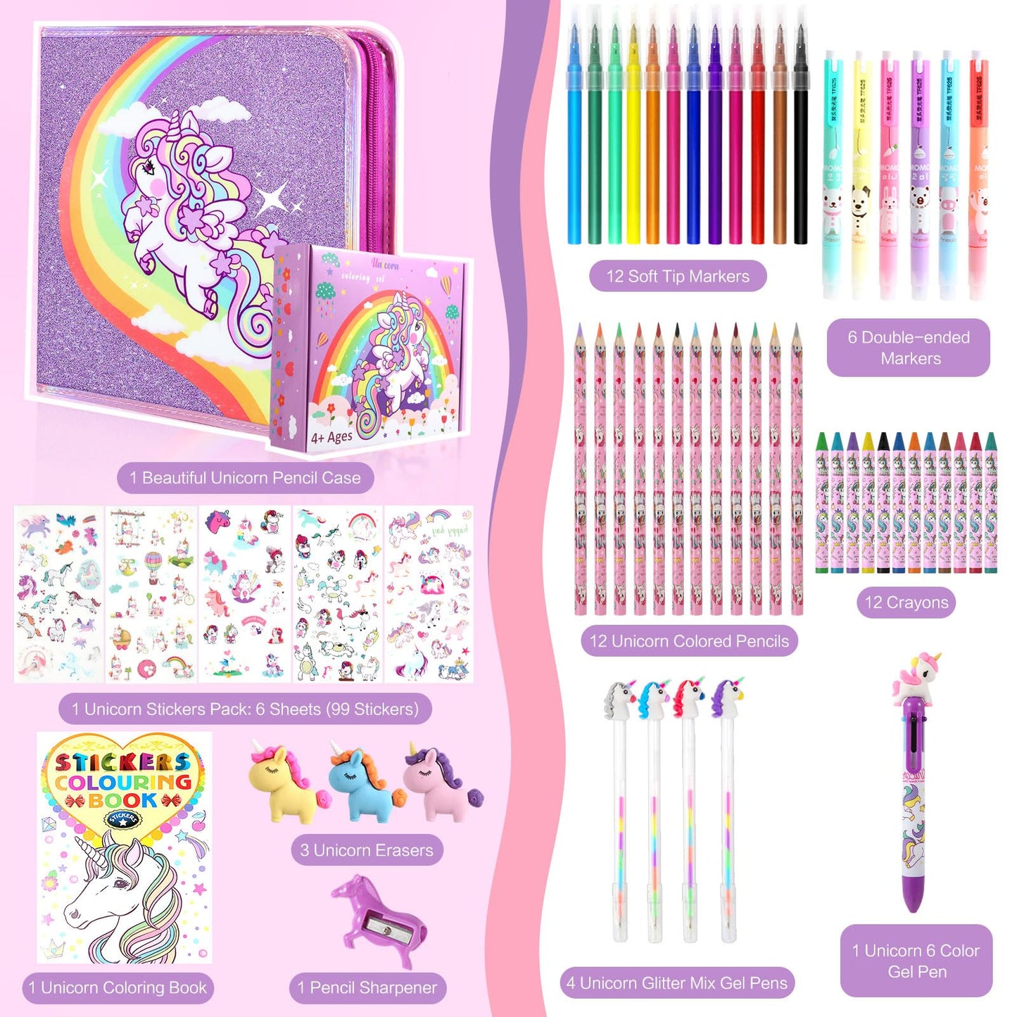 CozyJoyz Unicorn Marker Set Washable 59 Pieces Arts and Crafts Painting Set for Kids Drawing Art Supplies Birthday Gifts for Girls Toys for 4 5 6 7 8 9 Years Old (Purple)