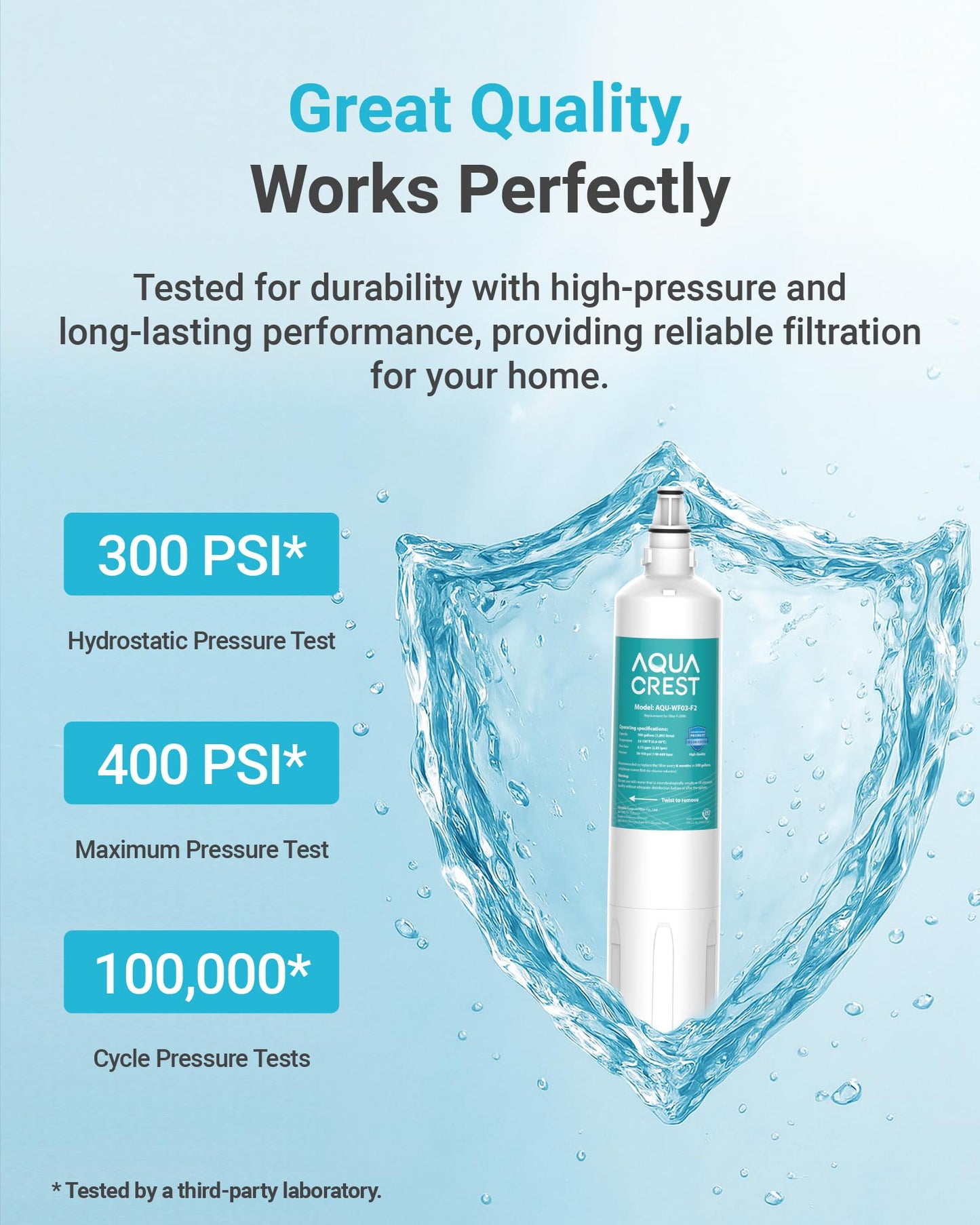 AQUA CREST F-2000, 4204490 Sub Zero Water Filter Replacement for InSinkErator® F-1000, F-2000, F-3000, Sub-Zero 4204490, 4290510 and AquaPure AP Easy C-Complete, Subzero Filter, NSF/ANSI 42, 3 Packs