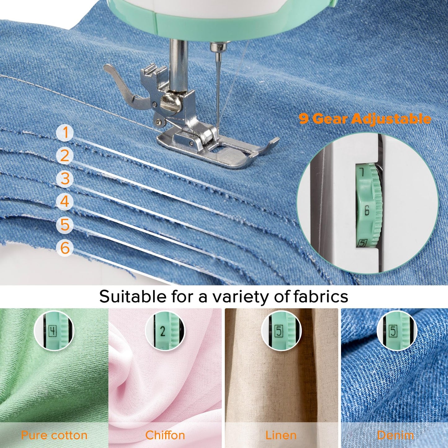 Uwyriwooq Sewing Machine for Beginners, Mini Sewing Machine with Sewing Kits, Electric Portable Sewing Machine with Full Featured, Built-in 12 Stitches, Twin Needle