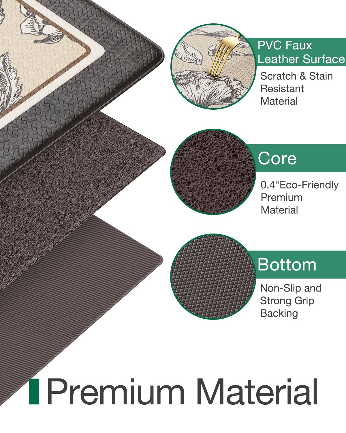 LUMI Anti Fatigue Kitchen Cushioned Mat for Floor, Padded Waterproof Runner for Standing, Stain Resistant Comfort Rugs for Home, Sink, Laundry, 24x87