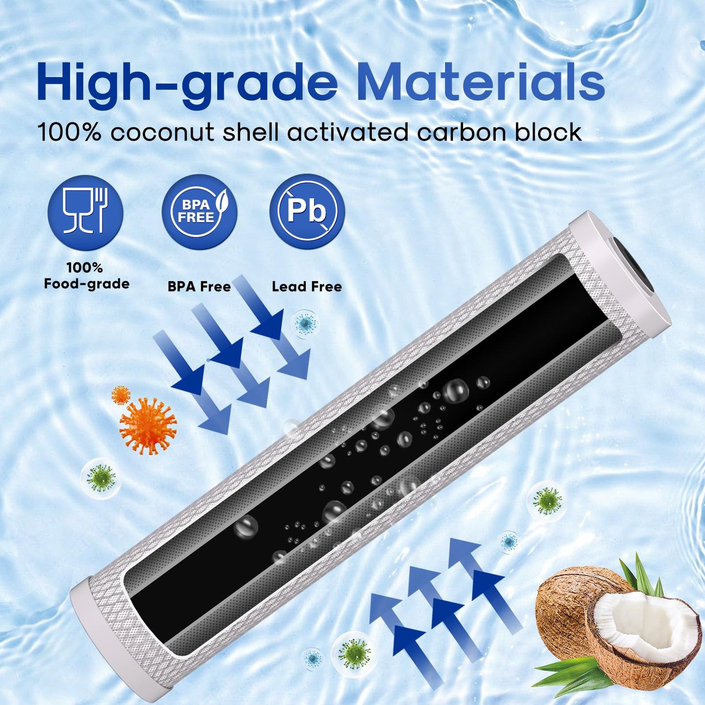 ICEPURE 1 Micron 20" x 4.5" Whole House CTO Coconut Shell Activated Carbon Water Filter Cartridge Replacement for FC25B, EPM-20BB, CB-BB-20, DB20P, EP-20BB, CTO-F20B-5, F3WGB32BM, 155783-43, 2 Pack