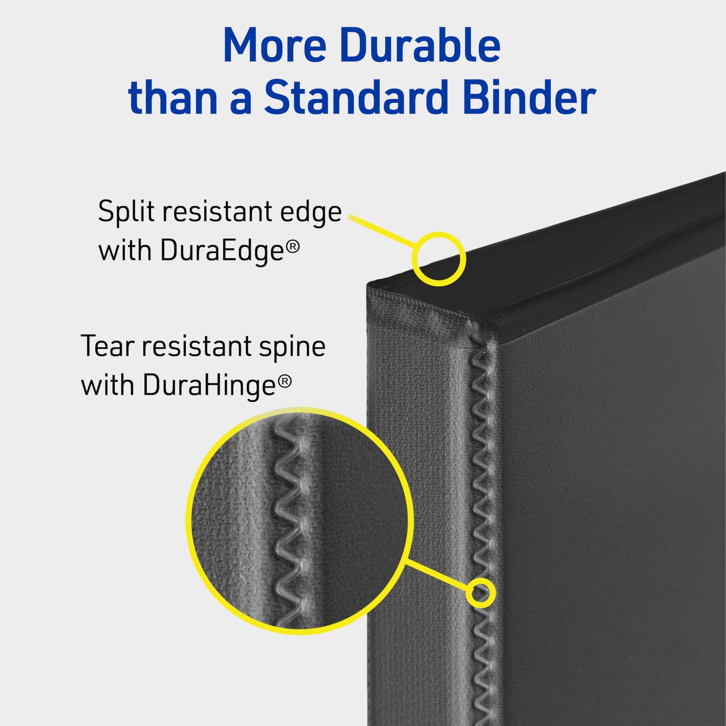 Avery Heavy-Duty View 3 Ring Binders, 1.5 Inch One Touch Slant Rings, DuraHinge, 2.1 Inch Wide Spine, Customizable Clear Cover and Spine, White Binders (4-Pack of 79781)