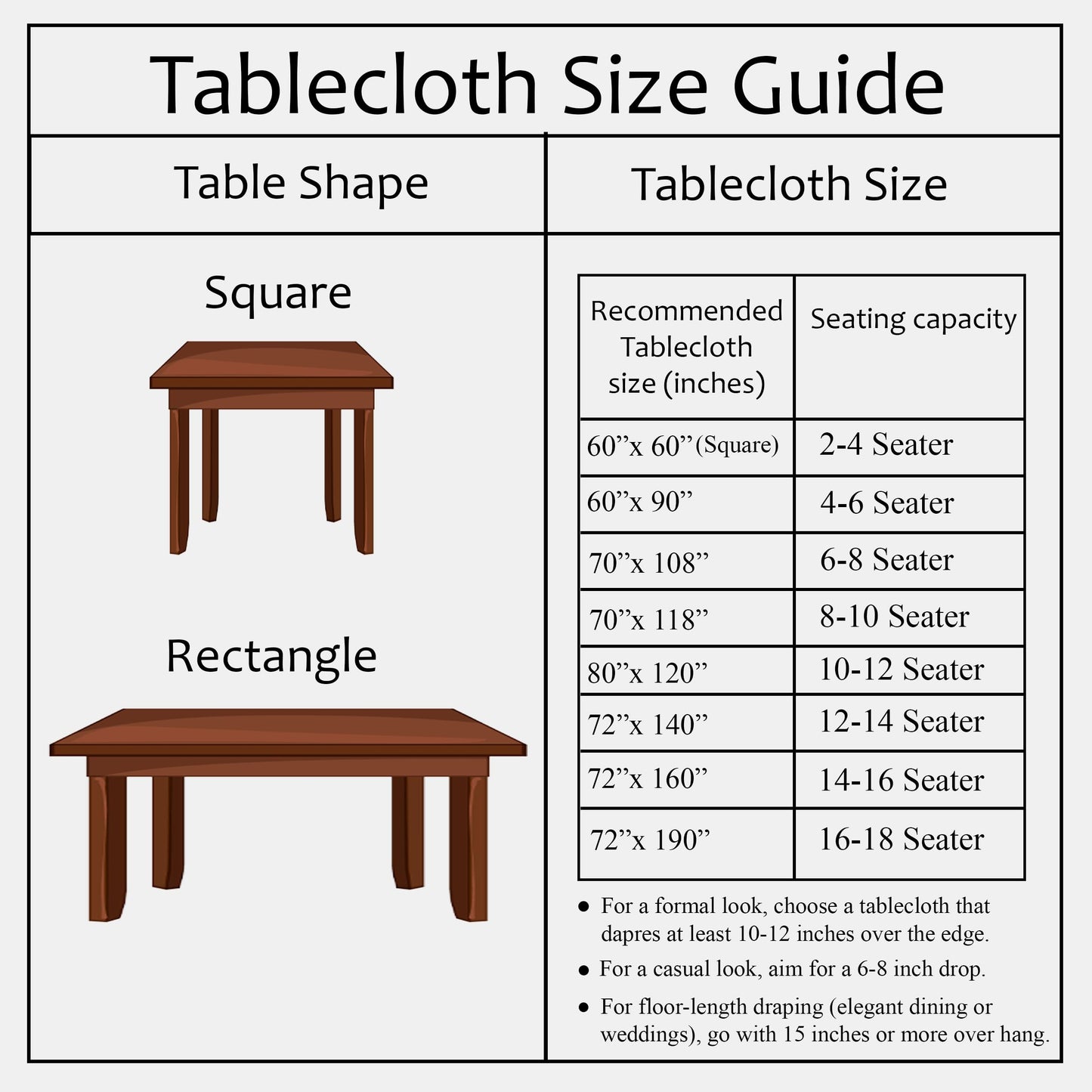 CPC Tablecloth 100% Cotton 70x118 Inch Indian Block Print Rectangle Table Cover, Table Cloth for Weddings, Spring/Summer, Barbeque - Emerald Green